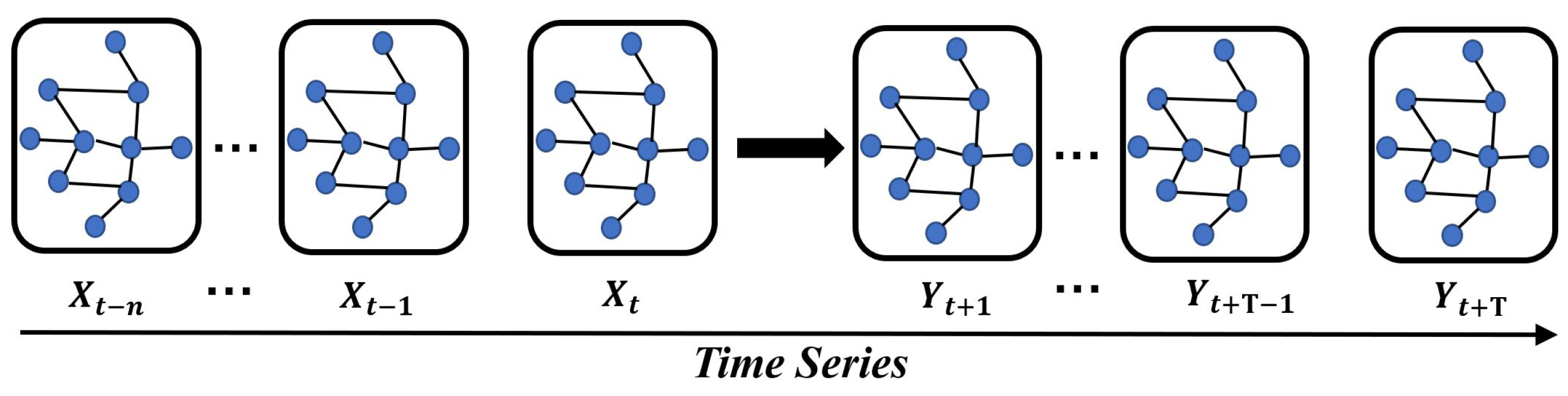 Applsci 12 02890 g002