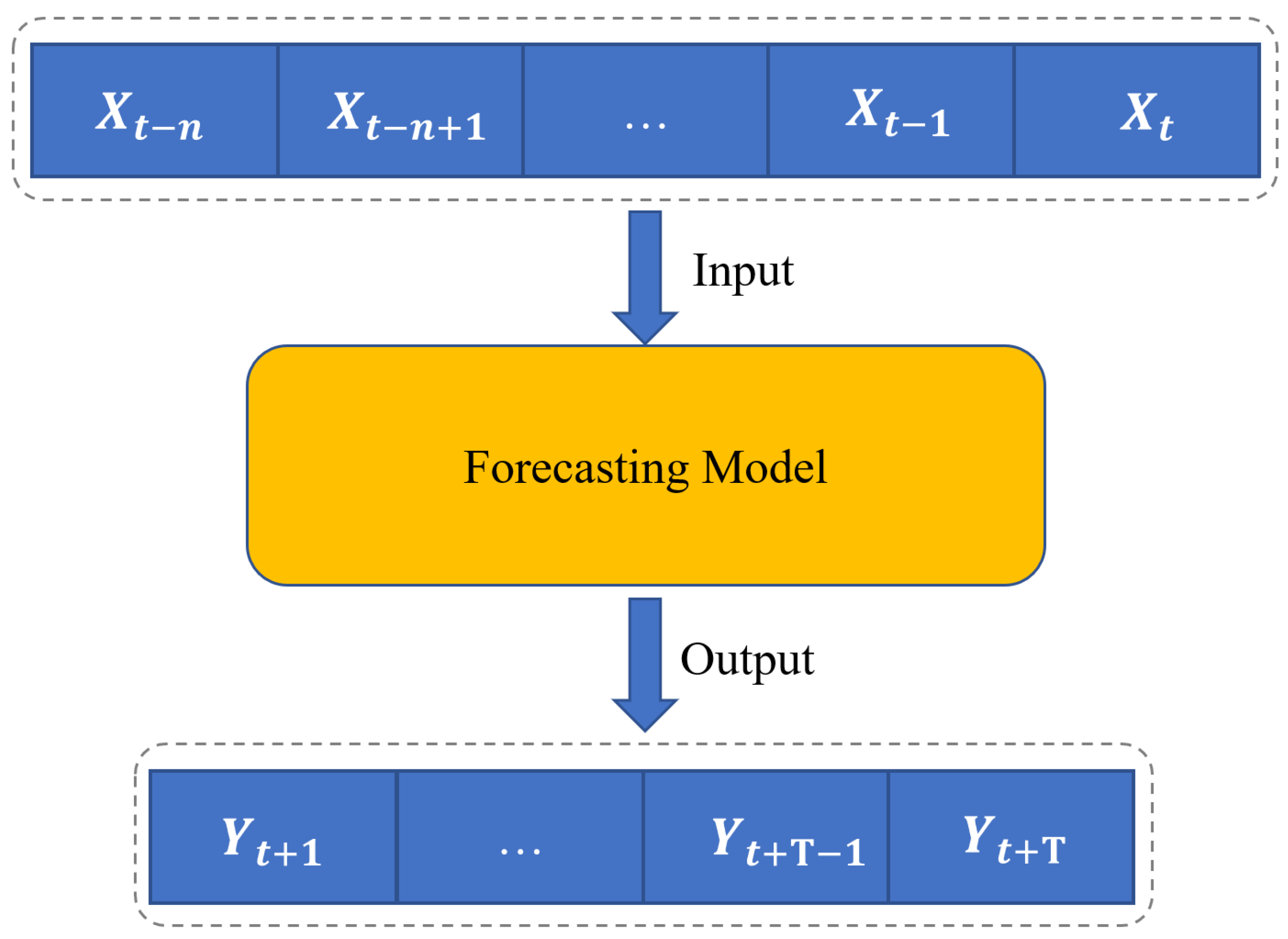 Applsci 12 02890 g003