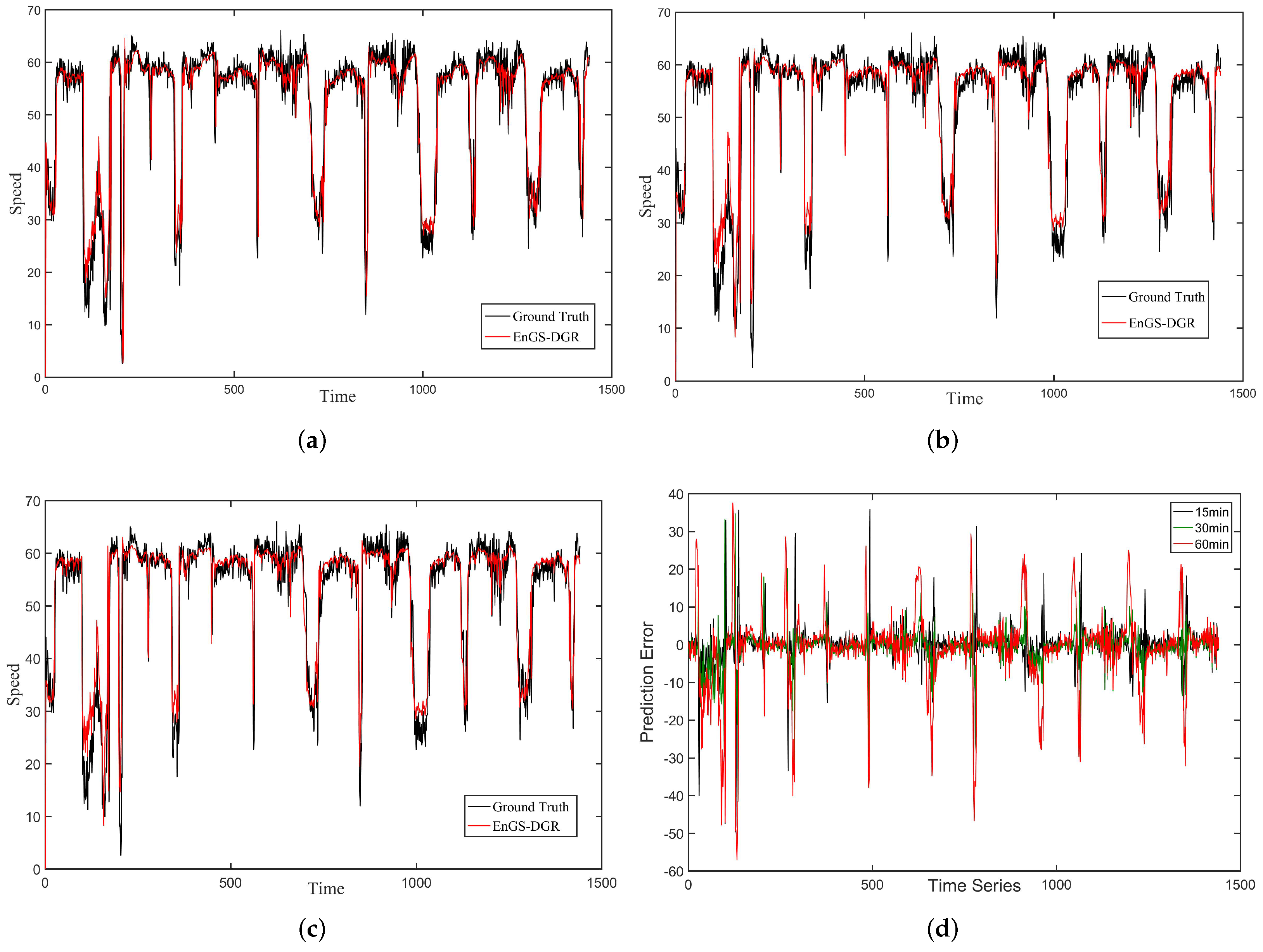 Applsci 12 02890 g007