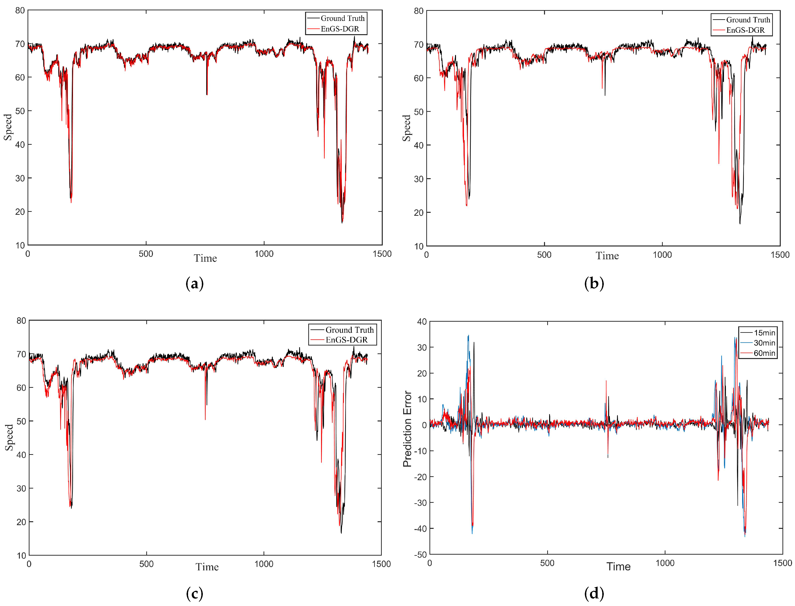 Applsci 12 02890 g008