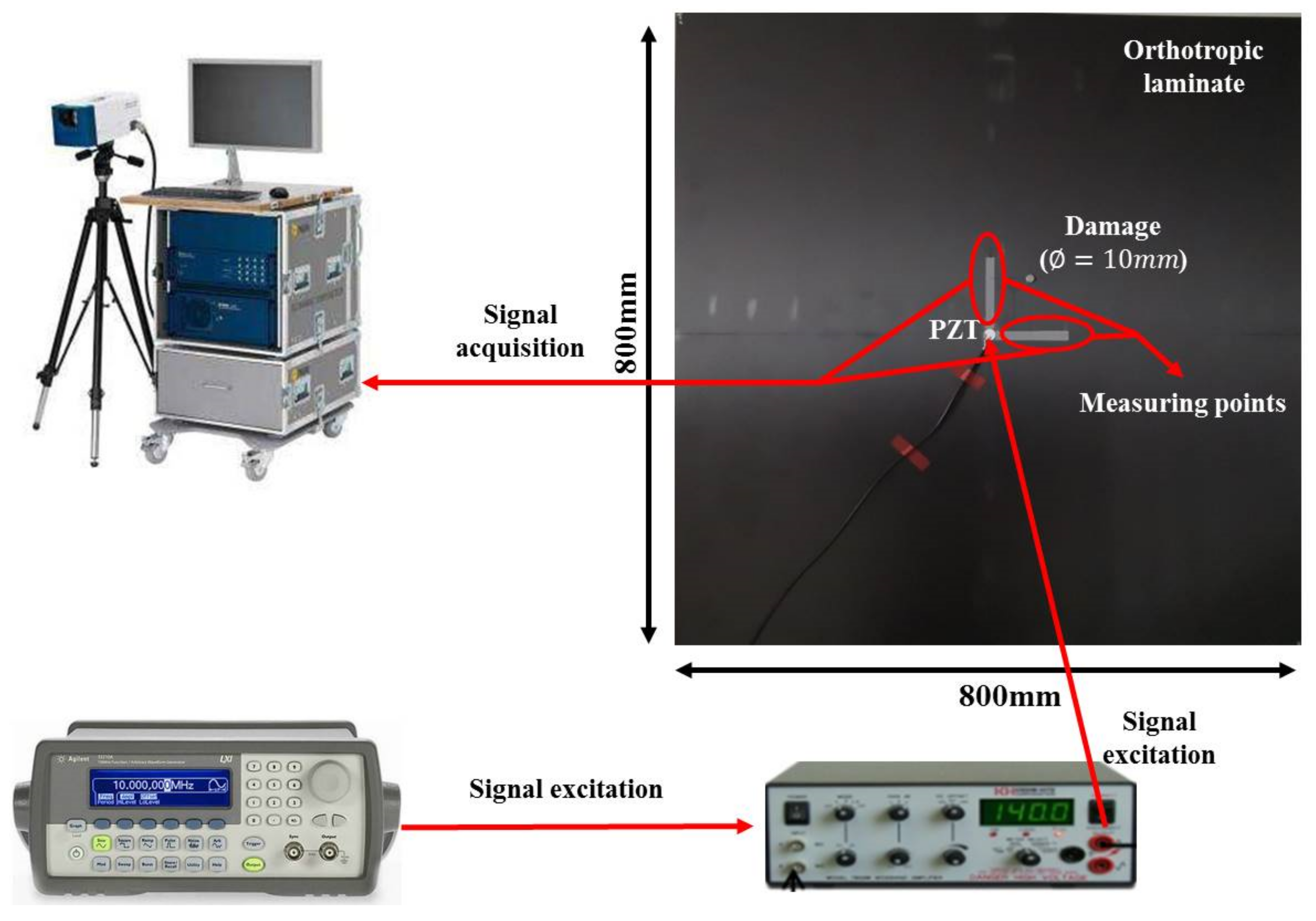 Applsci 12 02894 g009
