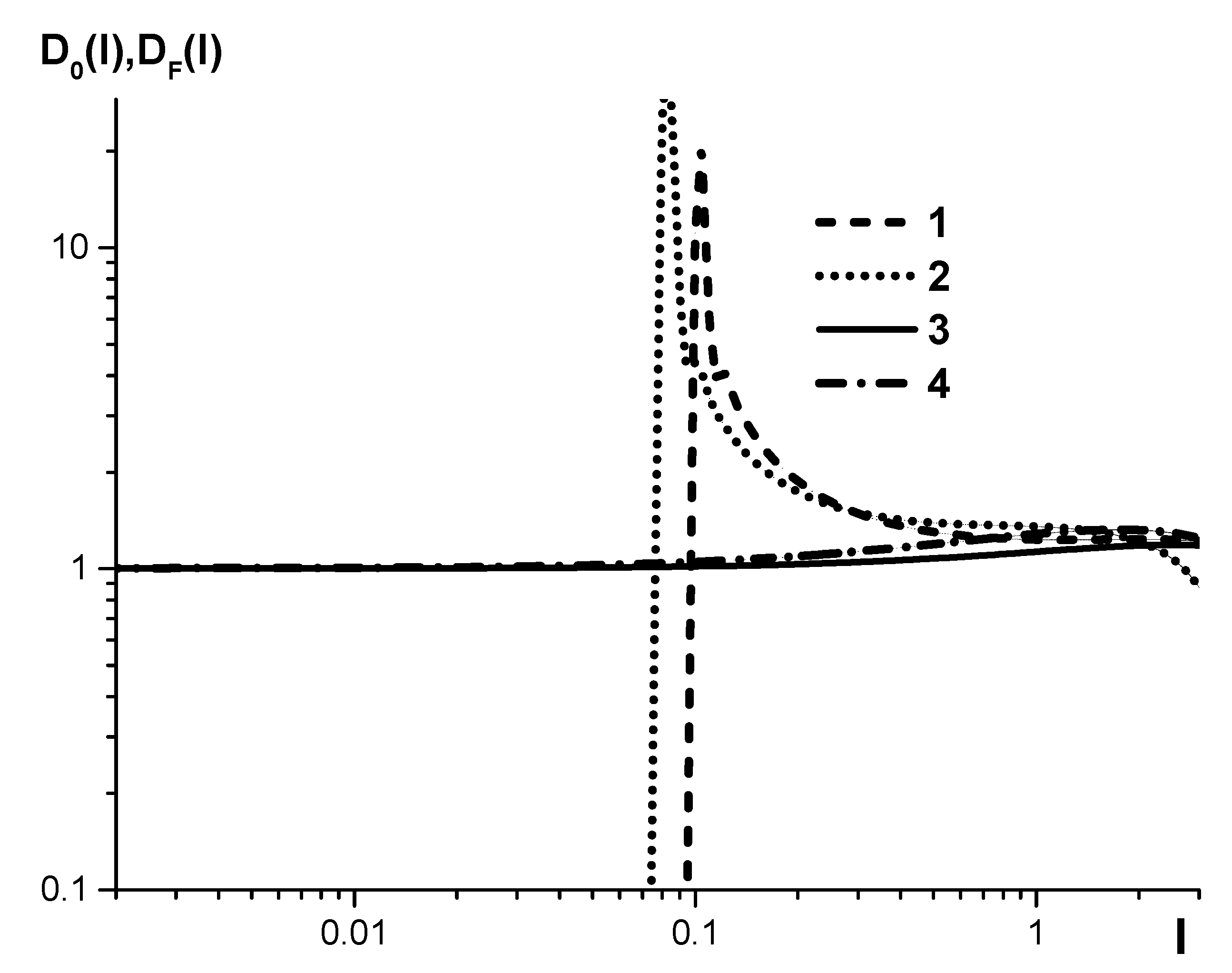 Applsci 12 02896 g004 550