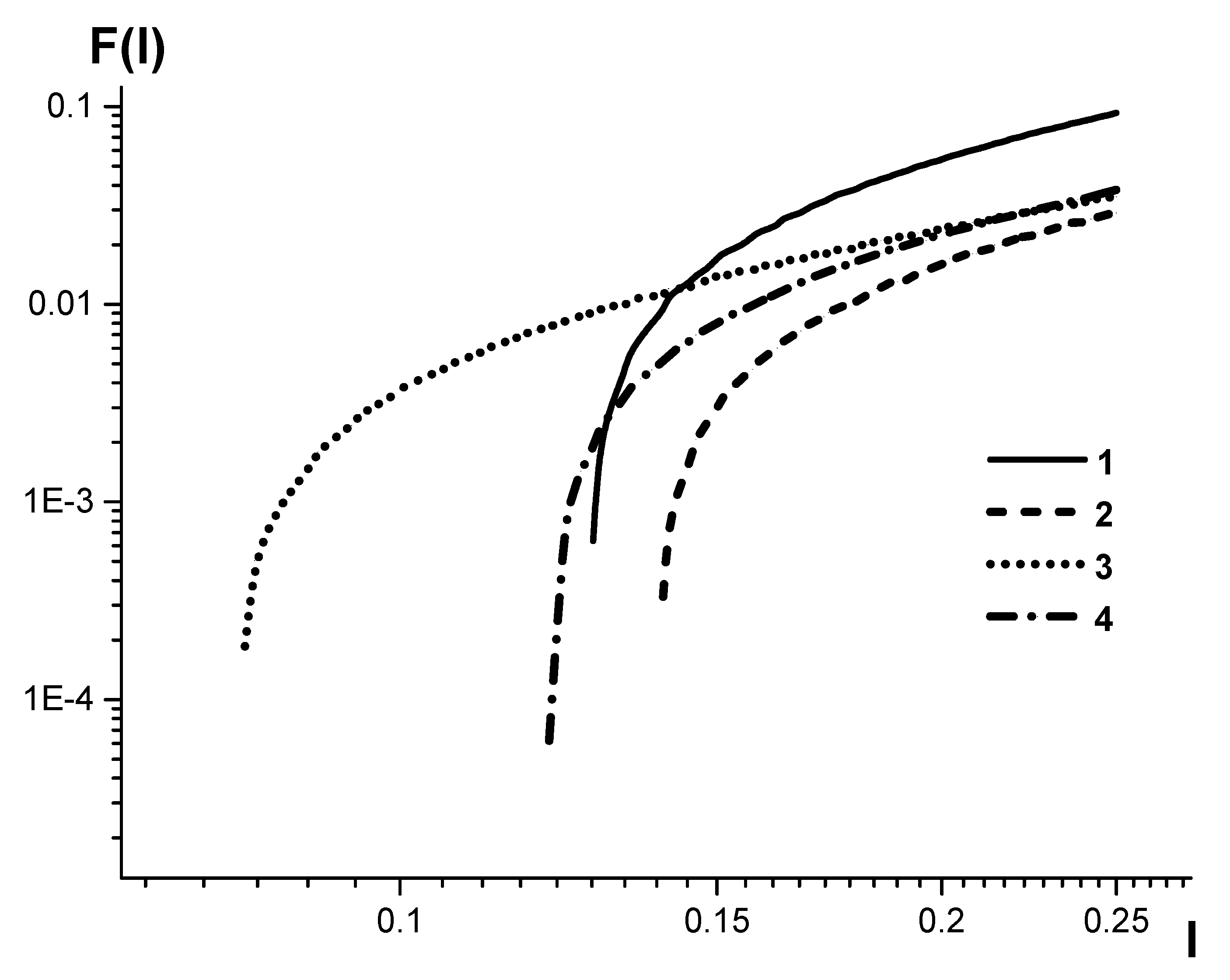 Applsci 12 02896 g006 550
