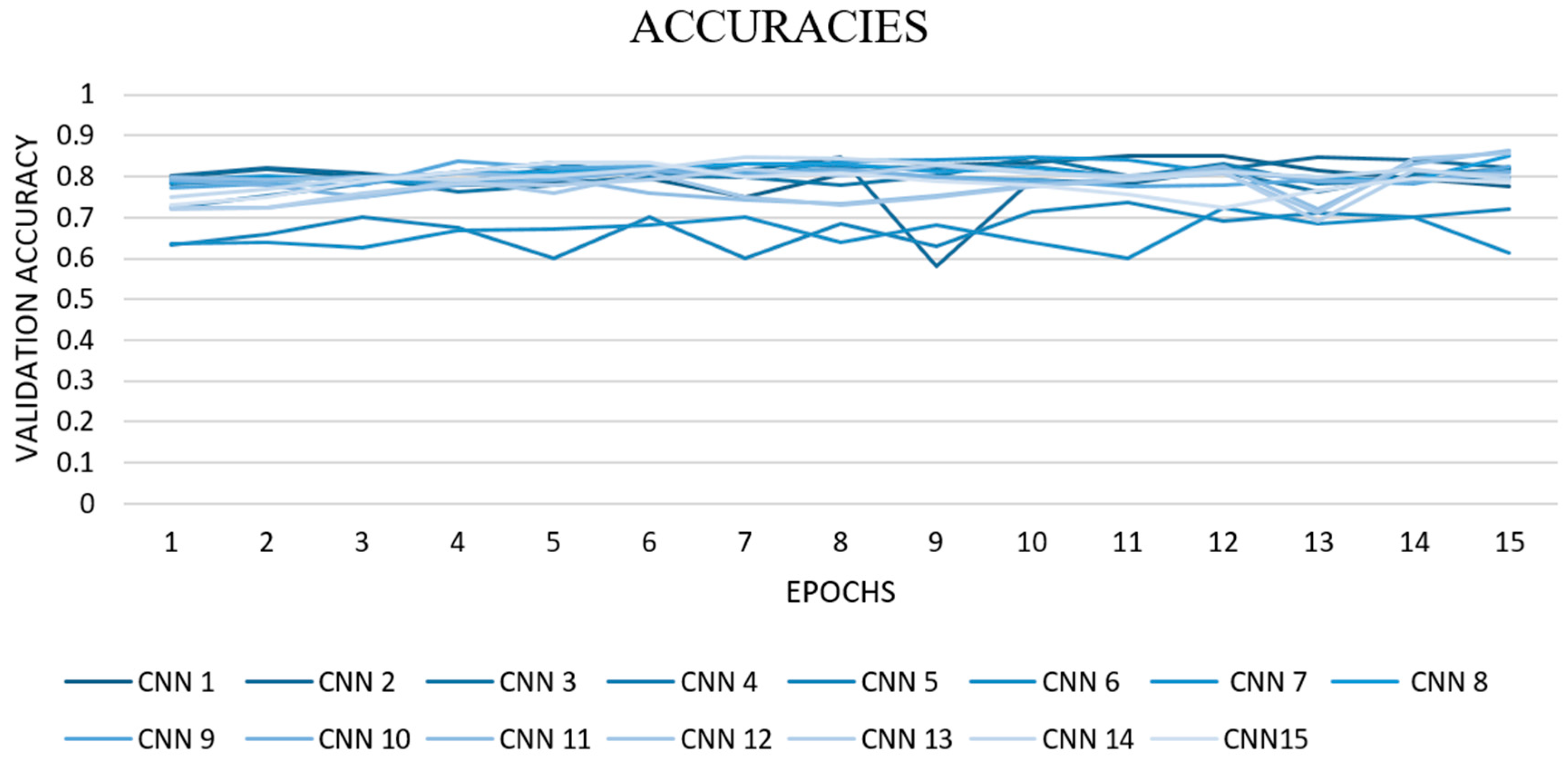Applsci 12 02900 g006 550