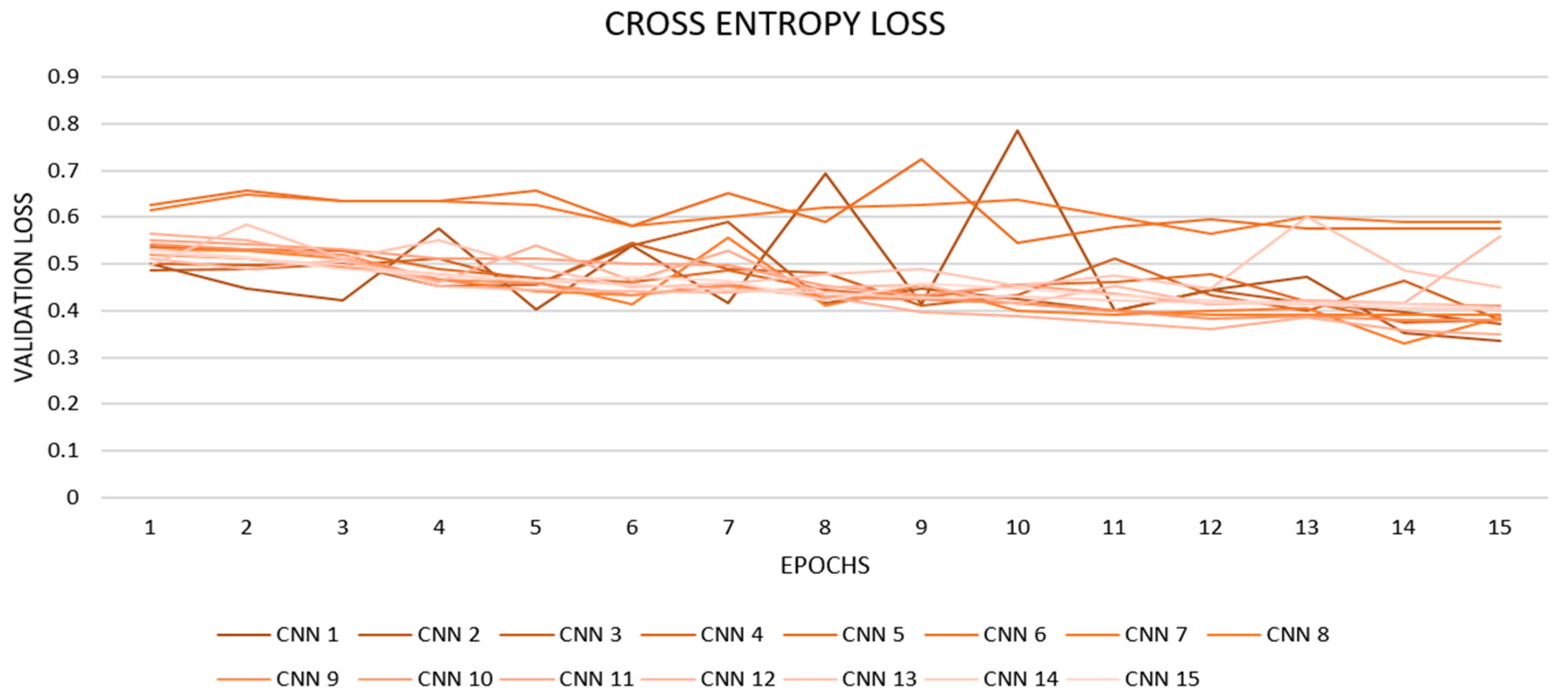Applsci 12 02900 g007 550