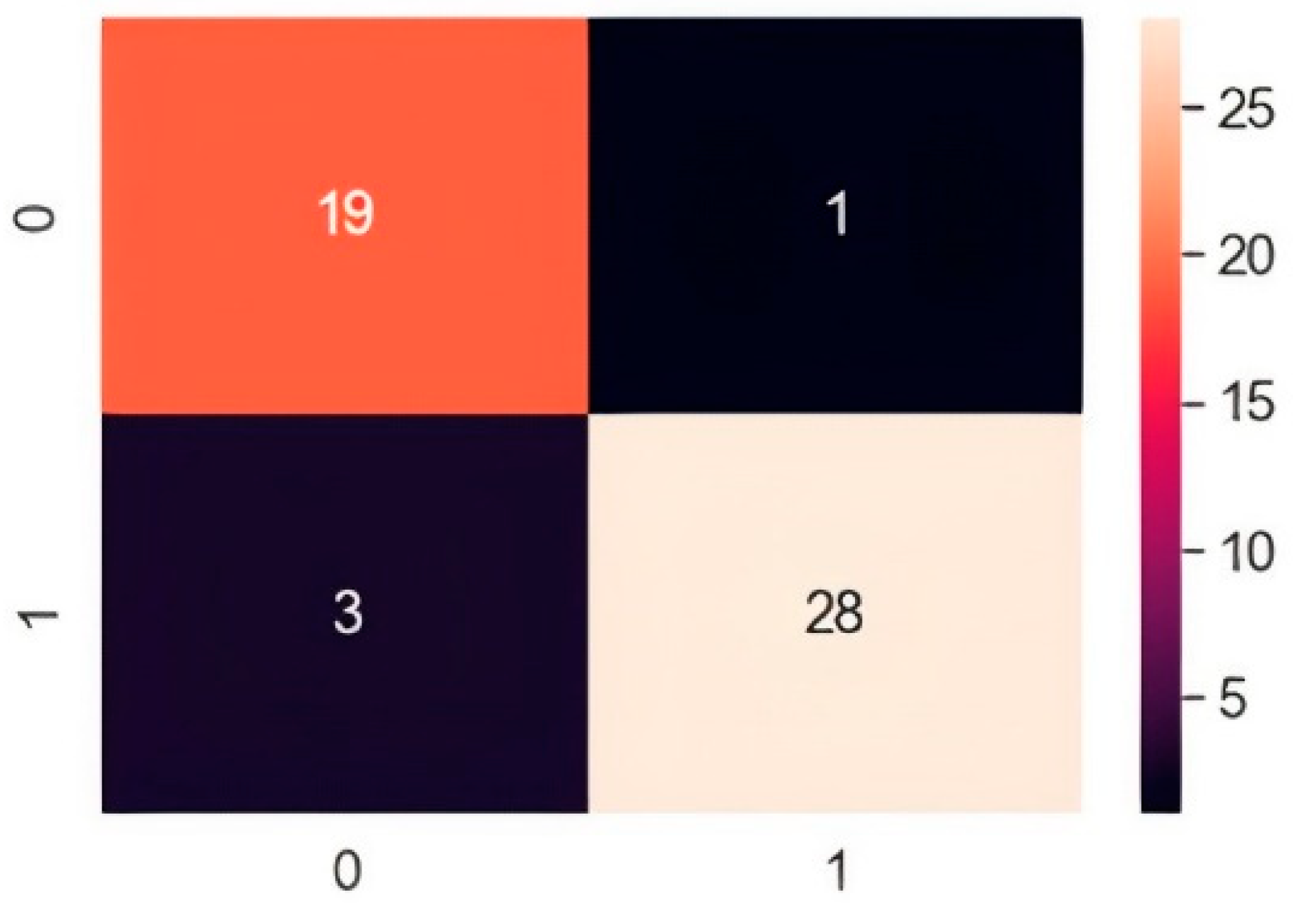 Applsci 12 02900 g008 550