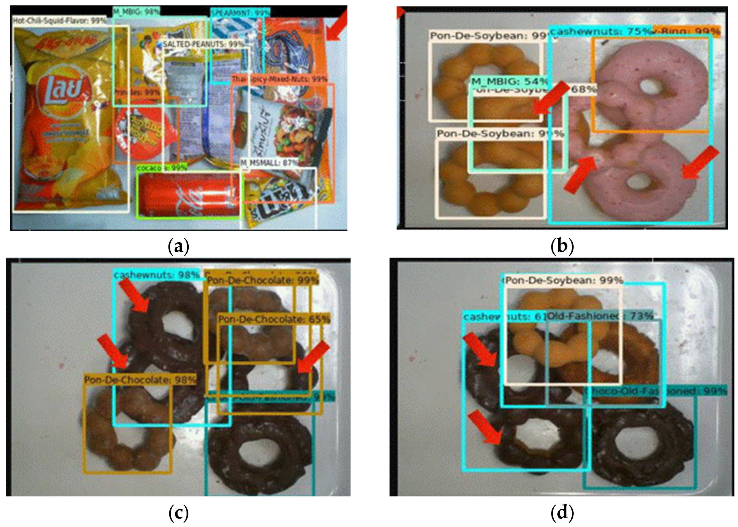 Applsci 12 02902 g002