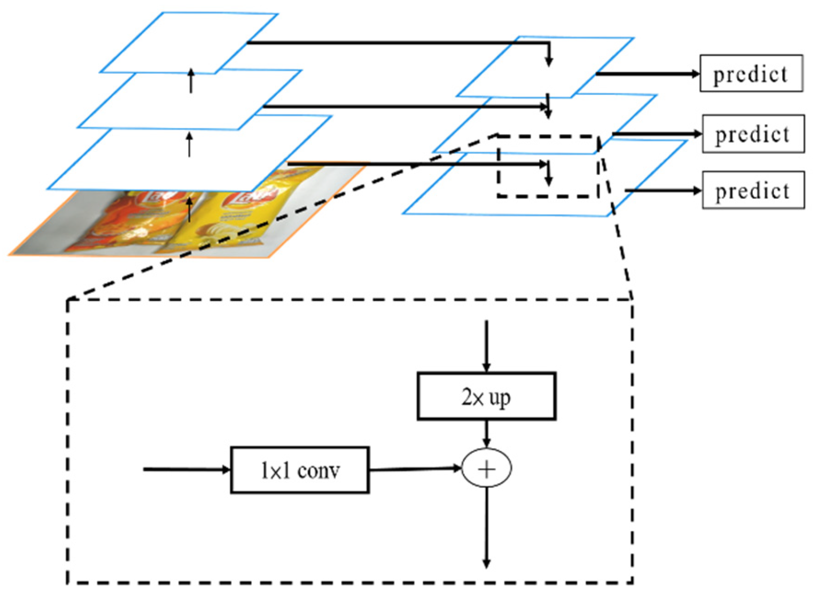 Applsci 12 02902 g010