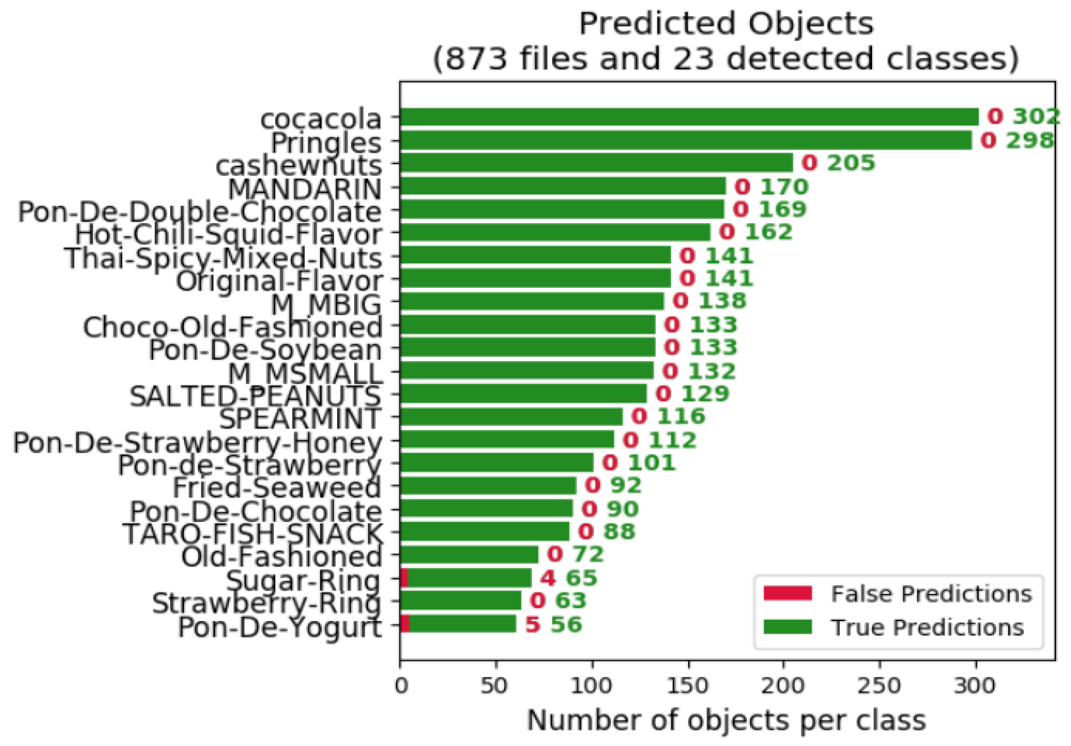 Applsci 12 02902 g012