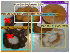 Applsci 12 02902 i028