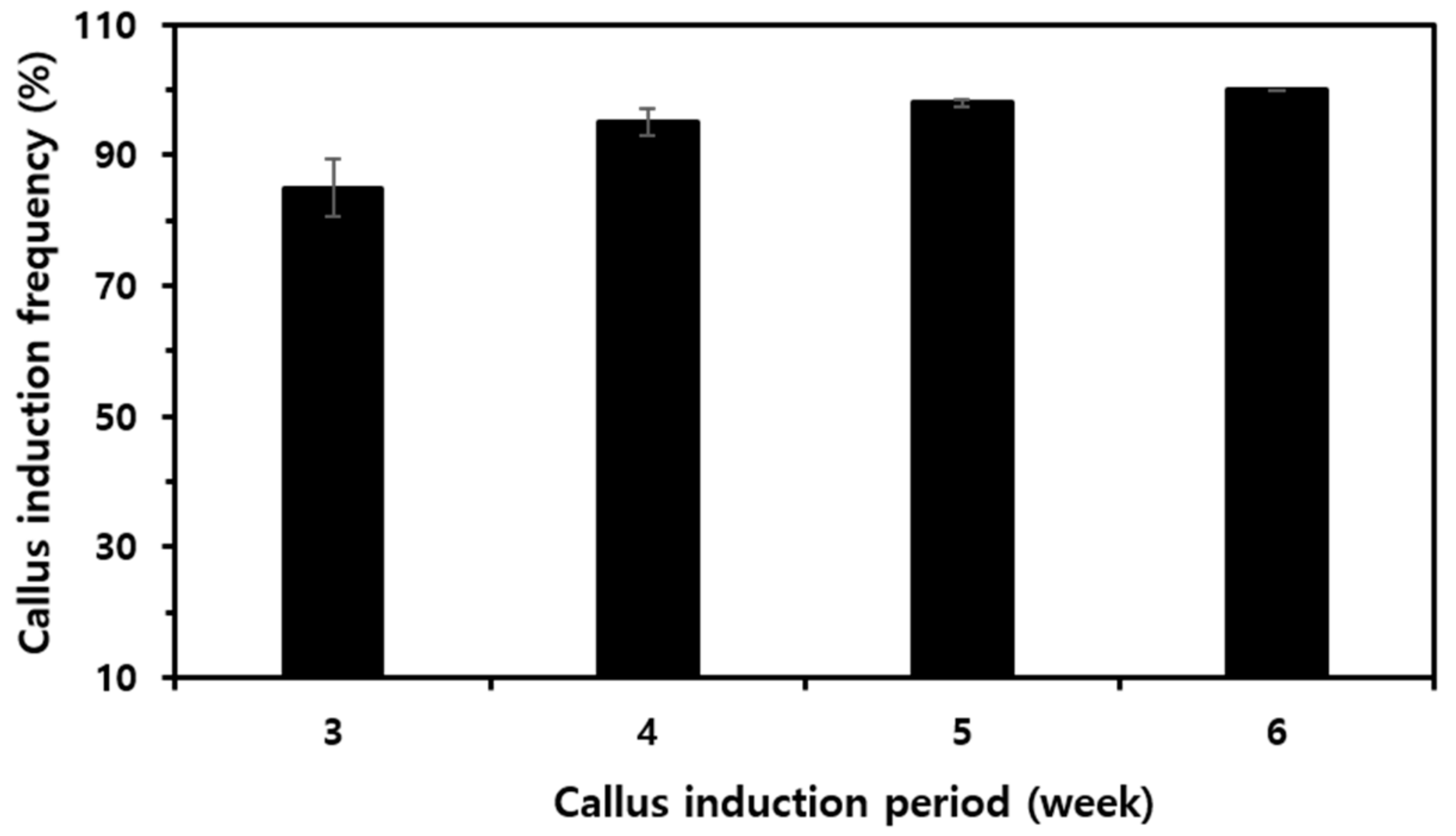 Applsci 12 02903 g002 550