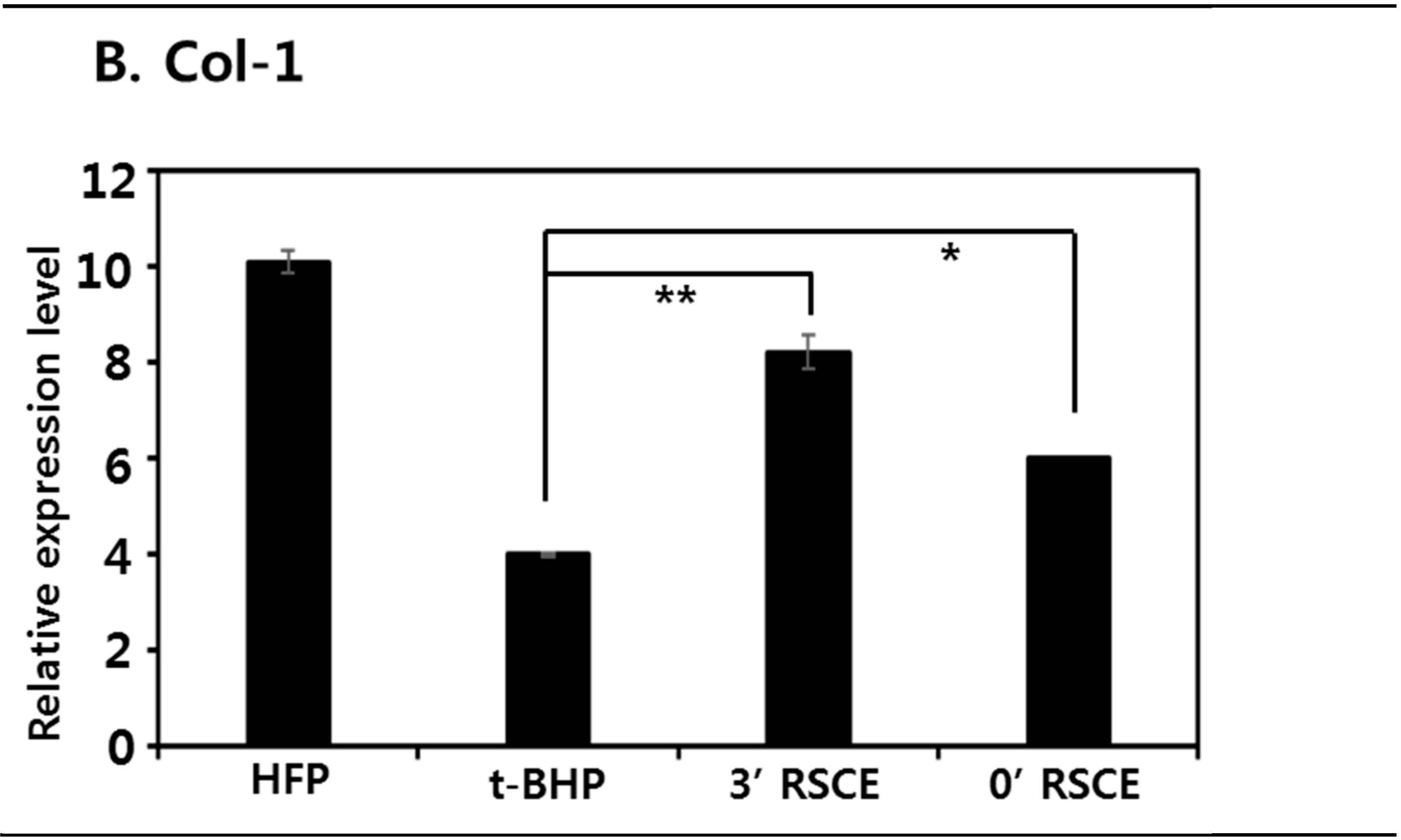 Applsci 12 02903 g007b 550