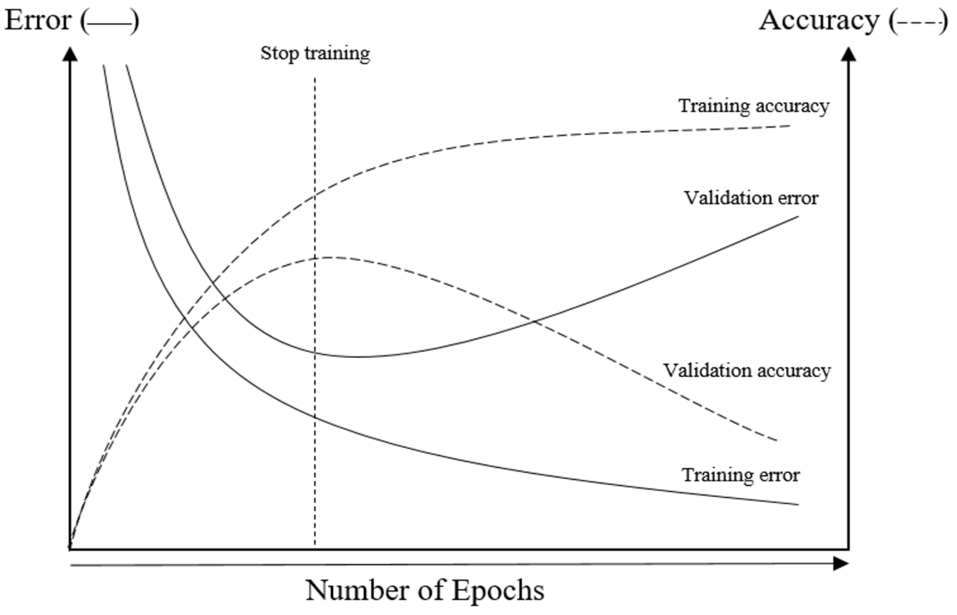 Applsci 12 02904 g003 550