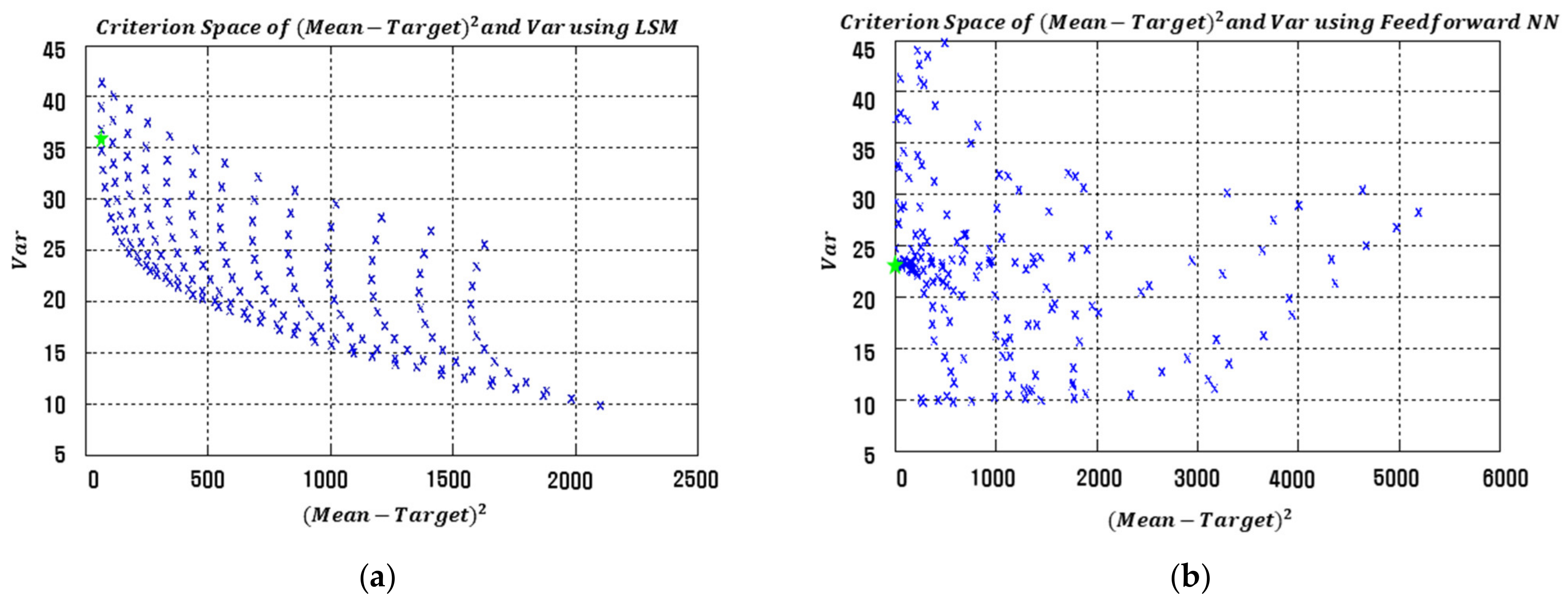 Applsci 12 02904 g011a 550