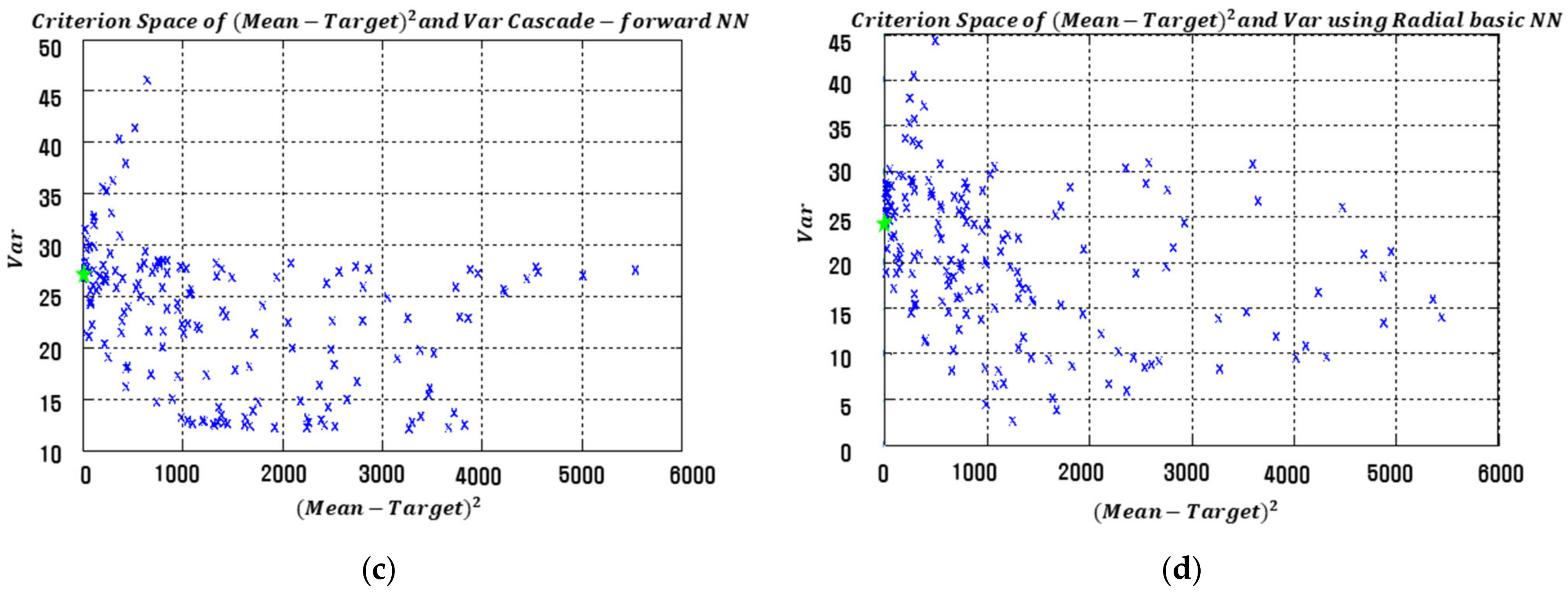 Applsci 12 02904 g011b 550