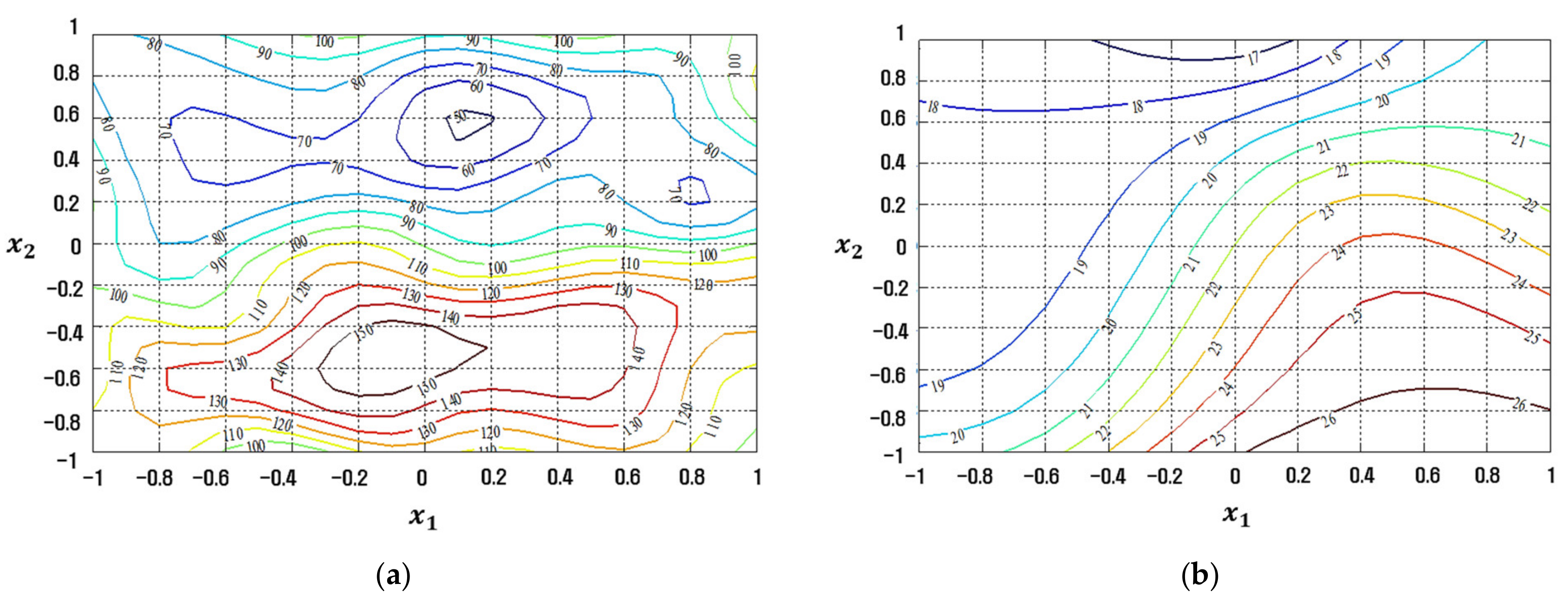 Applsci 12 02904 g013 550
