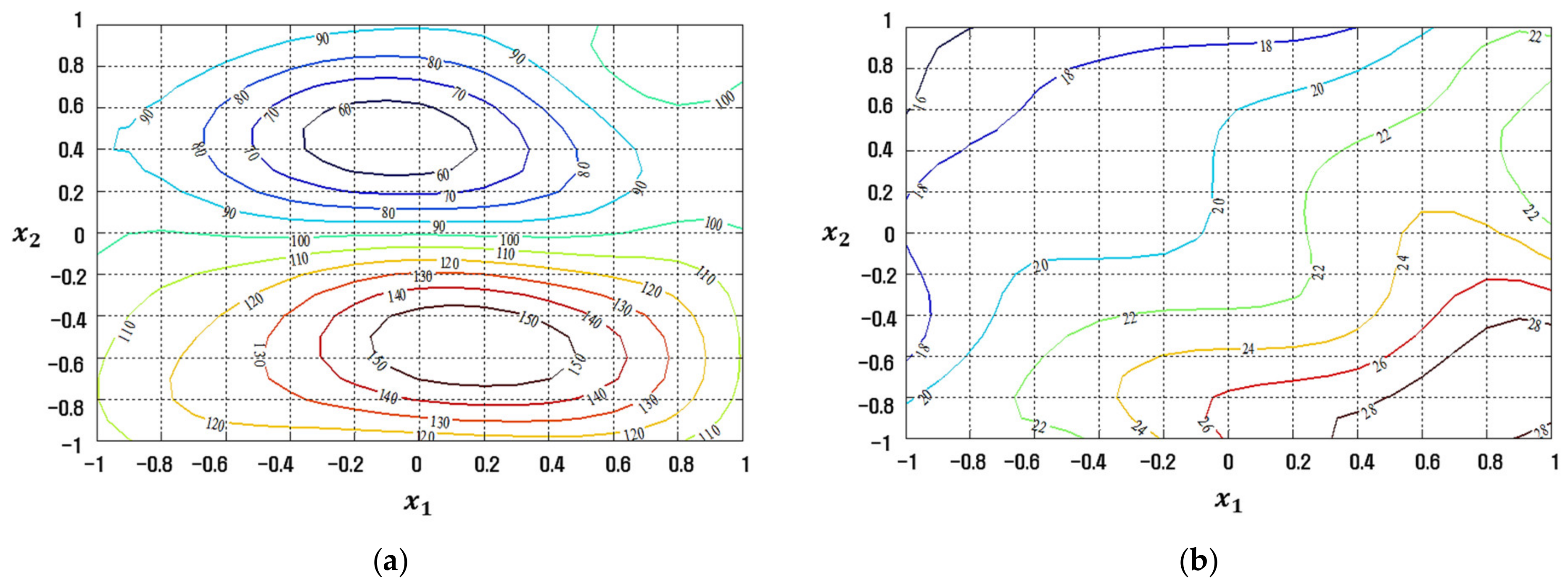 Applsci 12 02904 g015 550