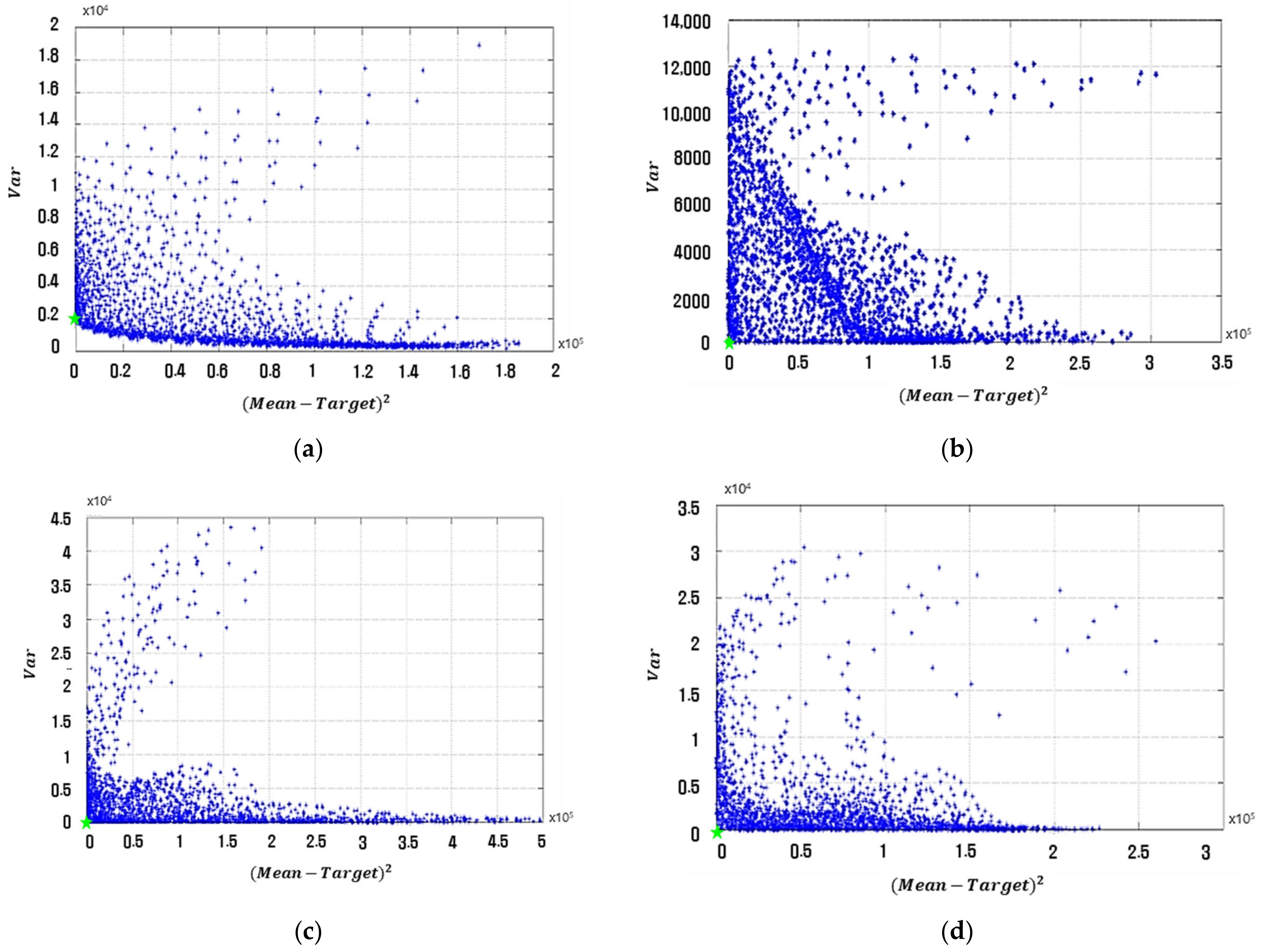 Applsci 12 02904 g021 550