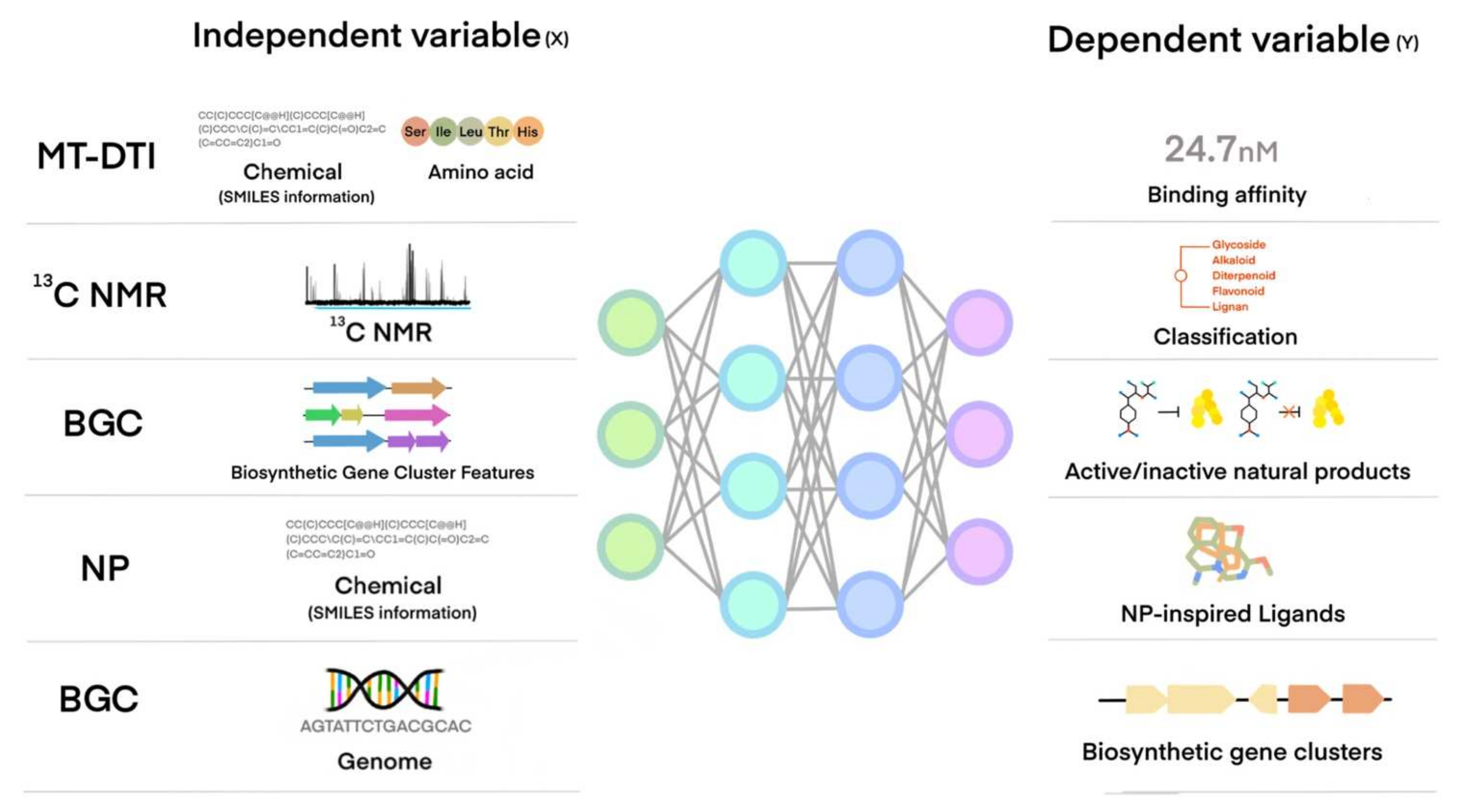 Applsci 12 02906 g002