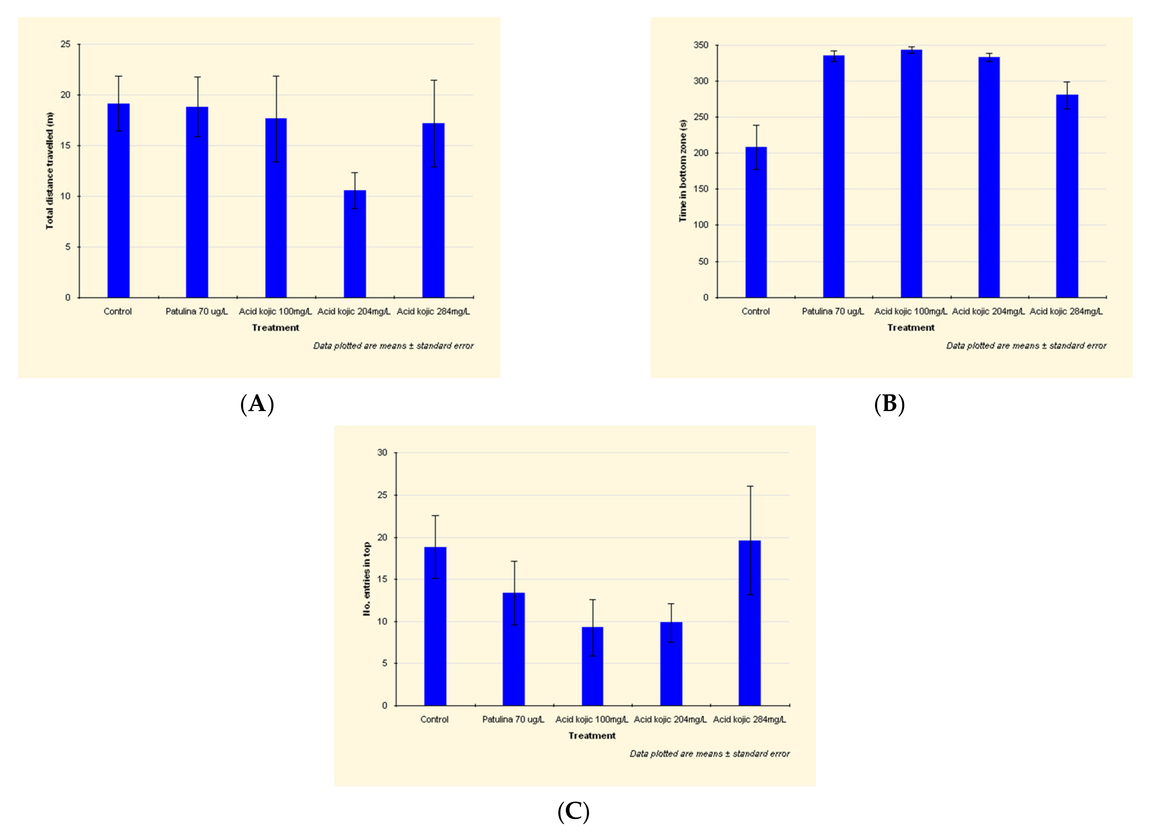 Applsci 12 02908 g002 Applsci 12 02908 g002