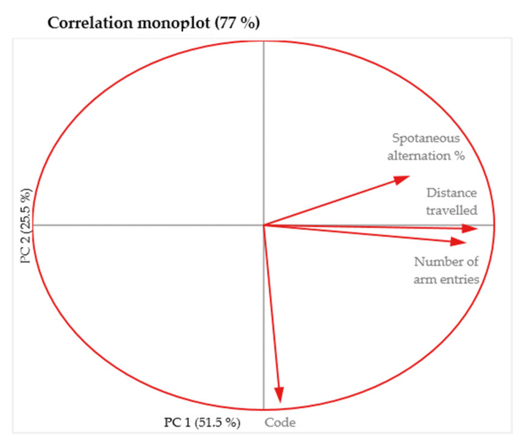Applsci 12 02908 g009 Applsci 12 02908 g009