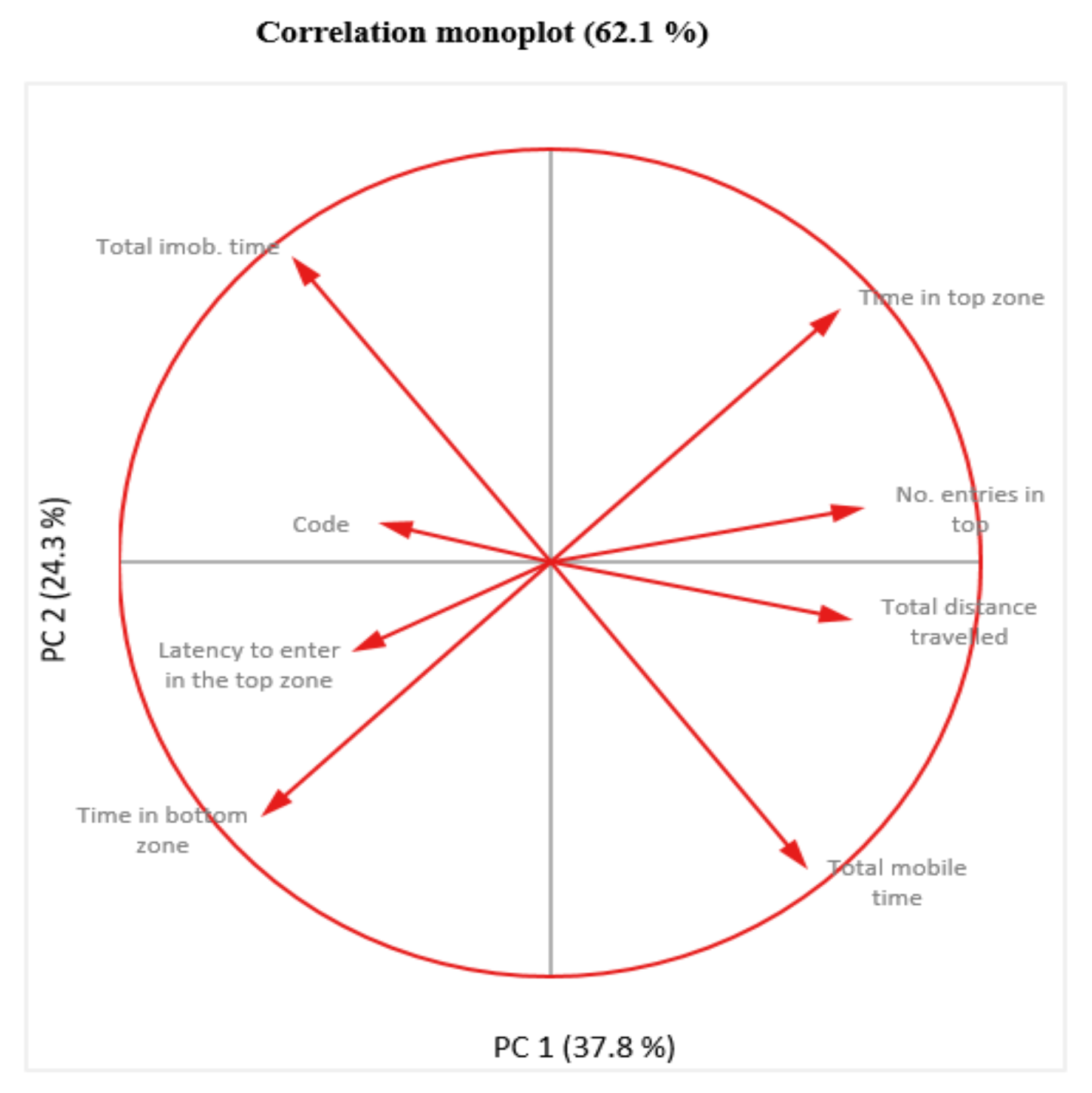 Applsci 12 02908 g010 Applsci 12 02908 g010
