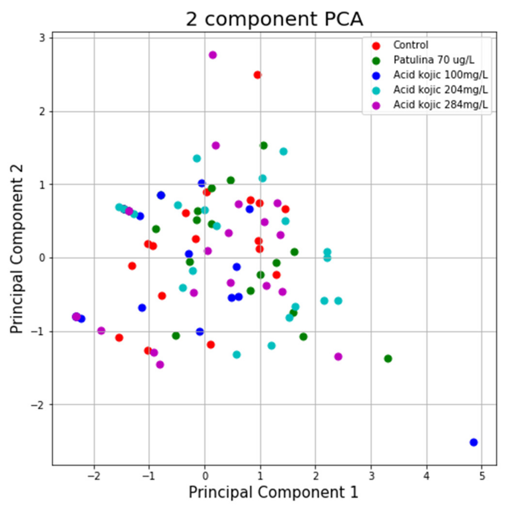 Applsci 12 02908 g011 Applsci 12 02908 g011