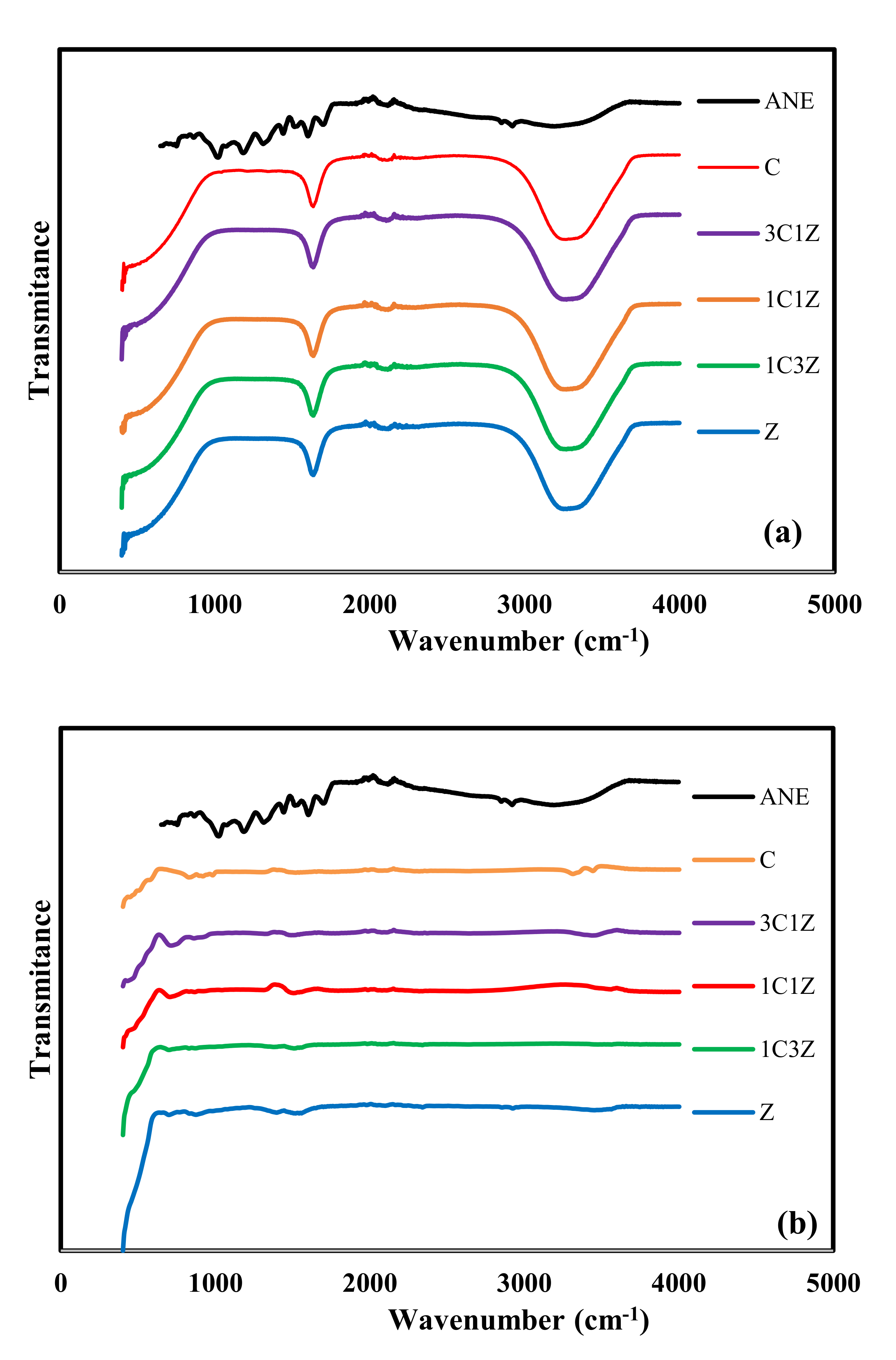 Applsci 12 02910 g001