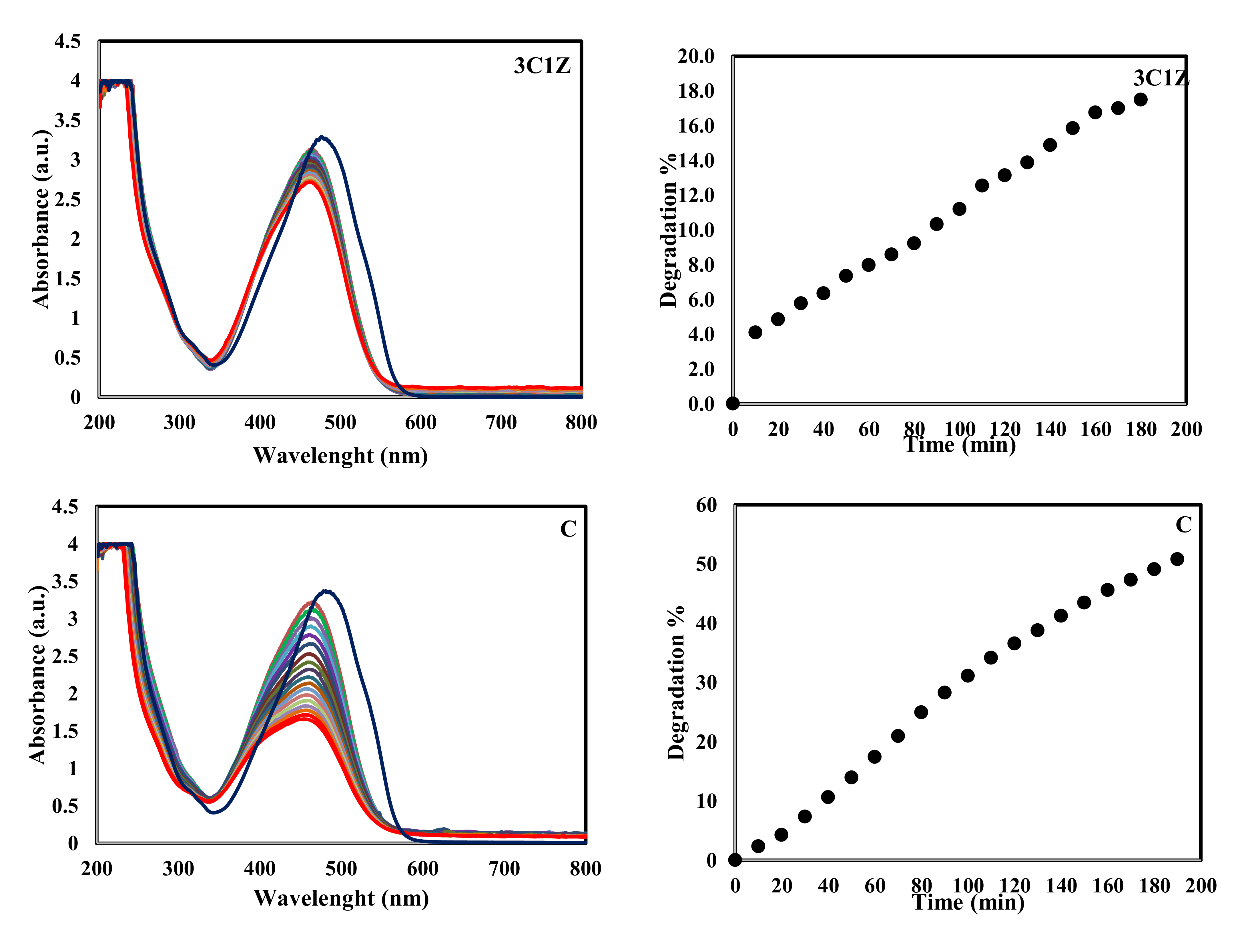 Applsci 12 02910 g008c