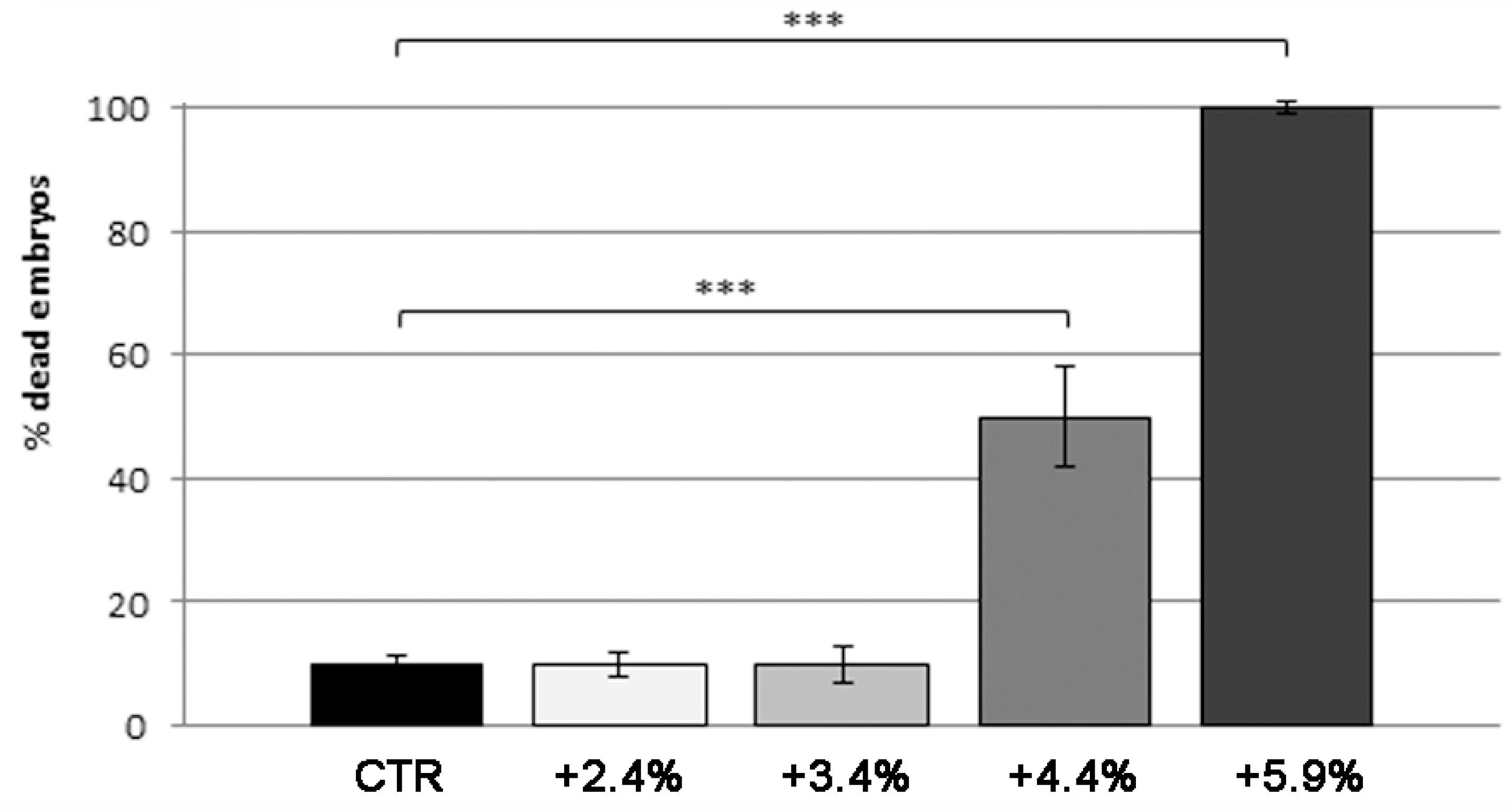 Applsci 12 02912 g002