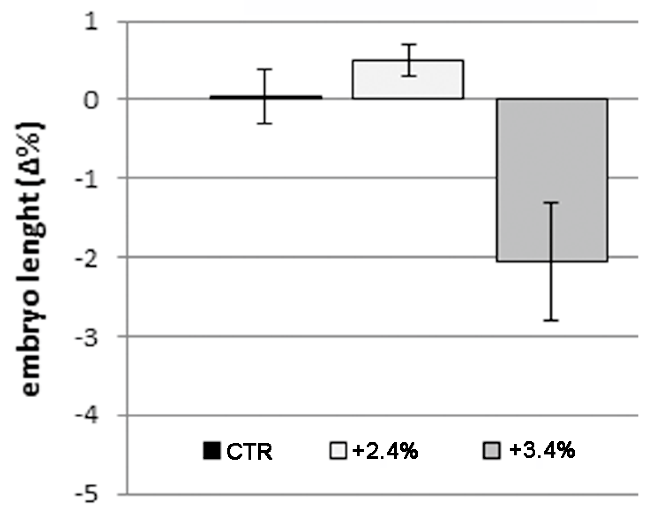 Applsci 12 02912 g003