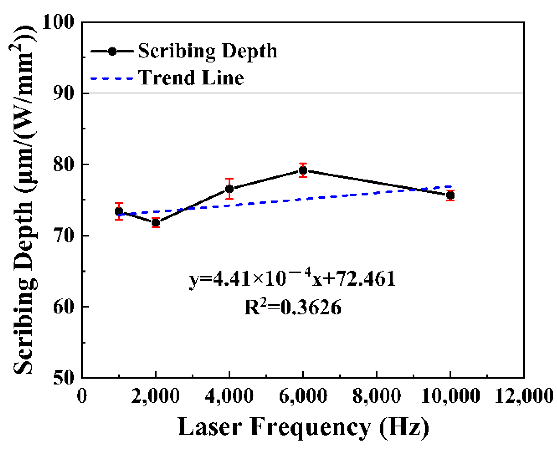 Applsci 12 02914 g014