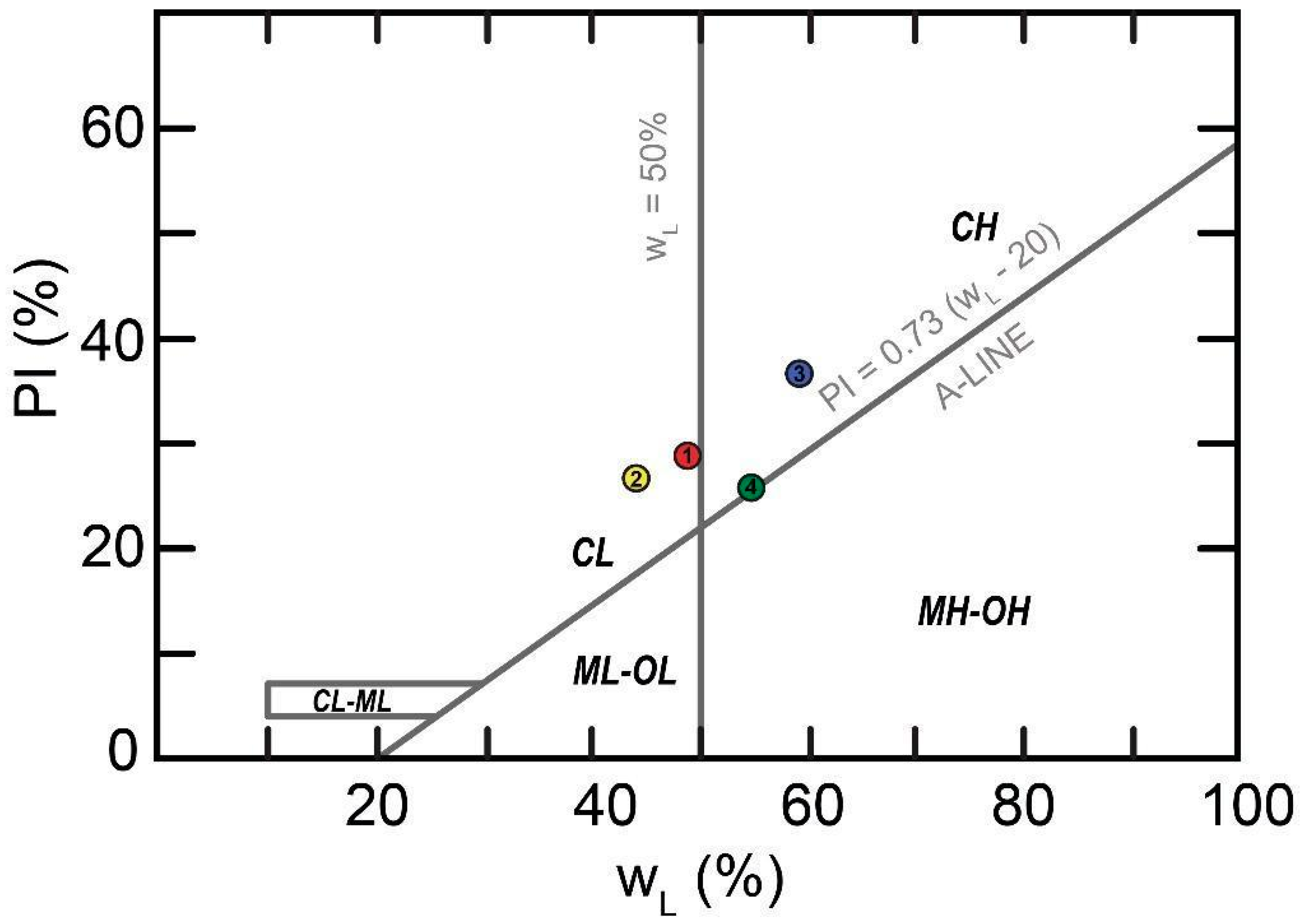 Applsci 12 02917 g004 550
