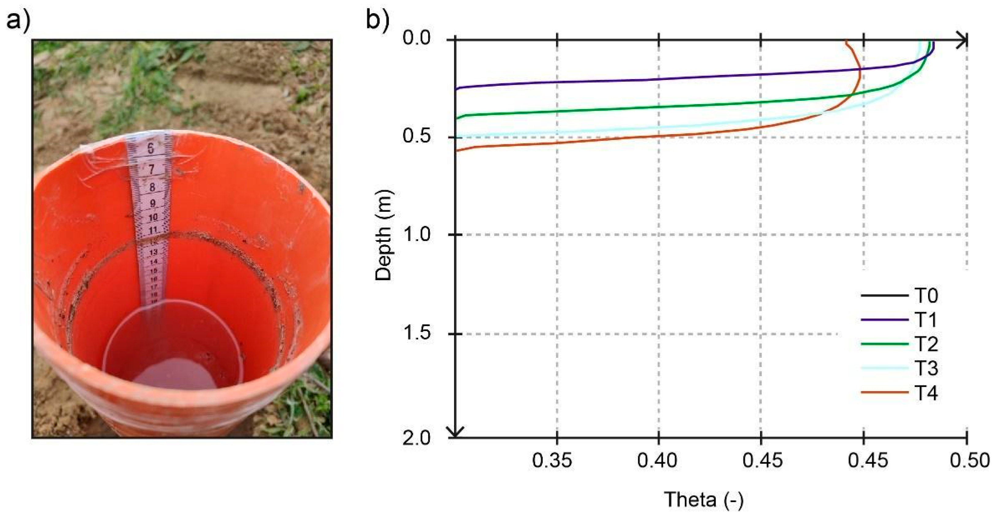 Applsci 12 02917 g005 550