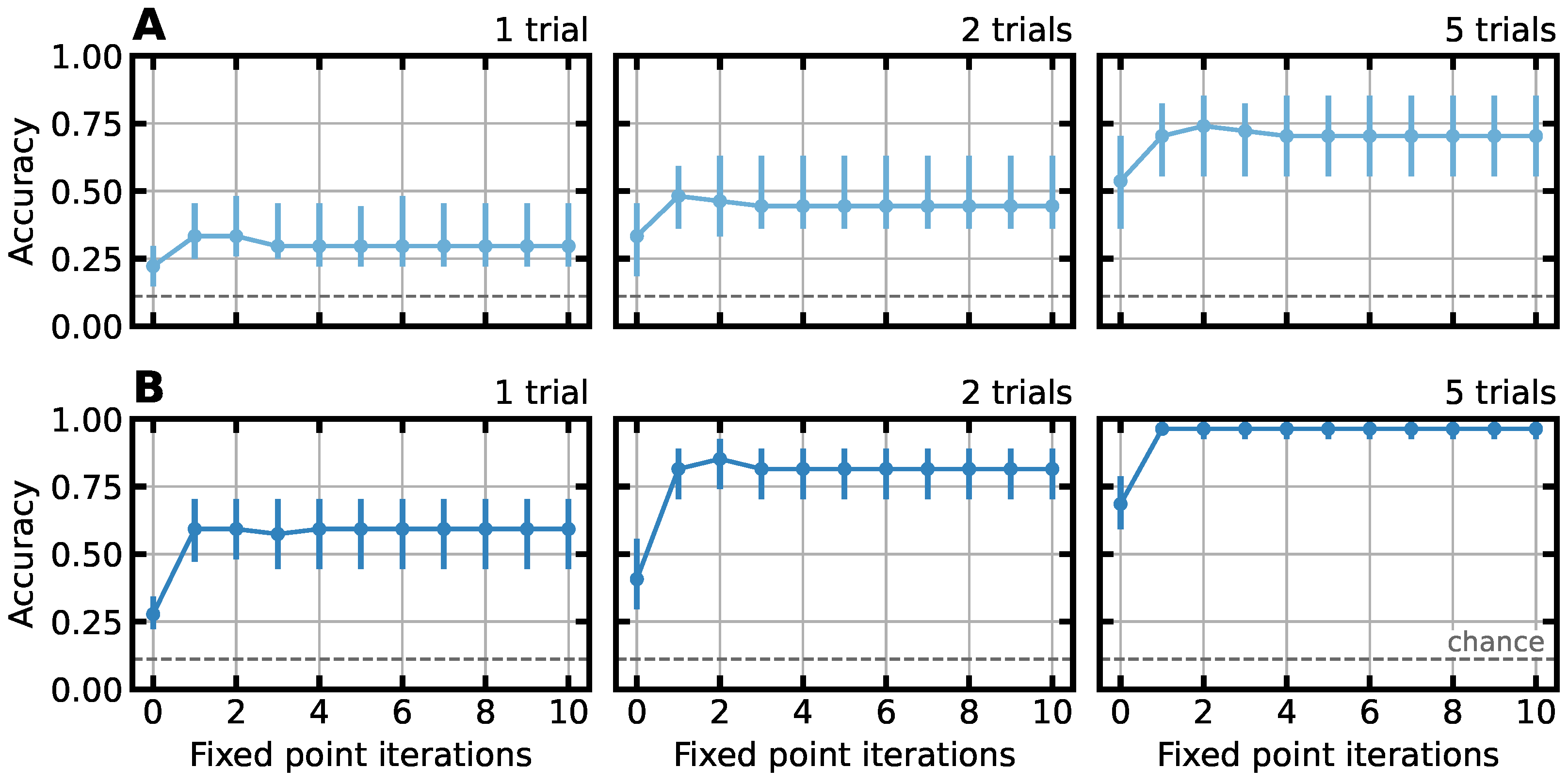 Applsci 12 02918 g002 550