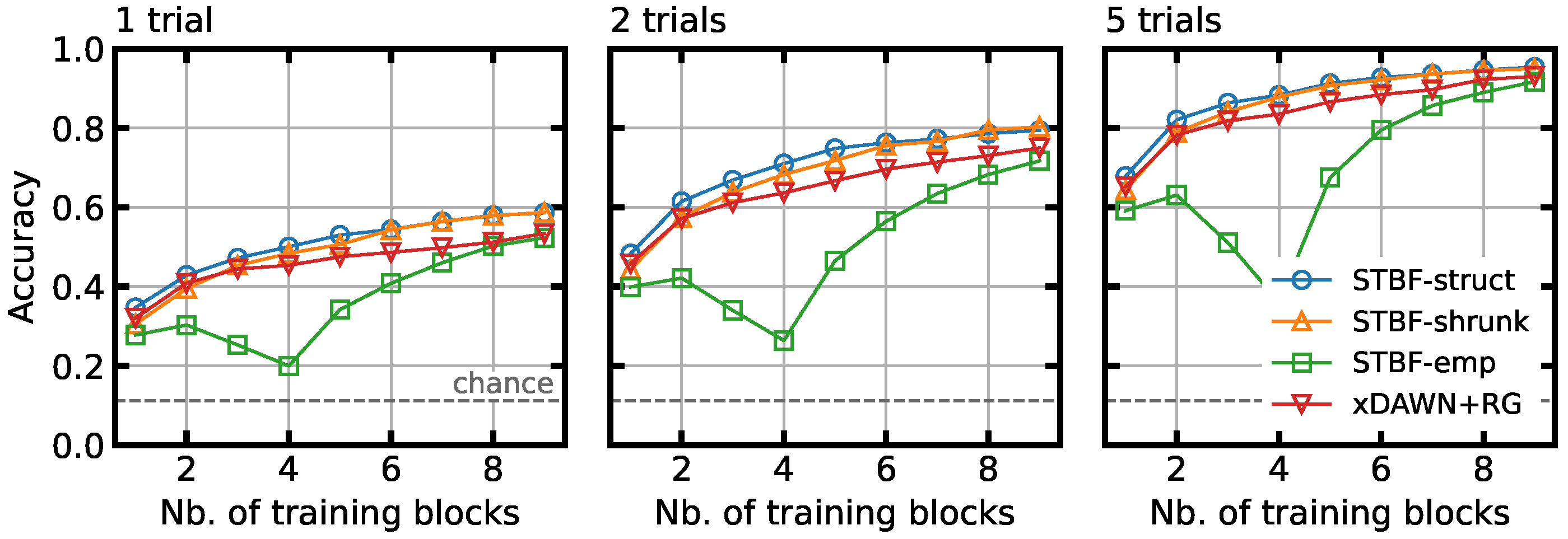 Applsci 12 02918 g003 550