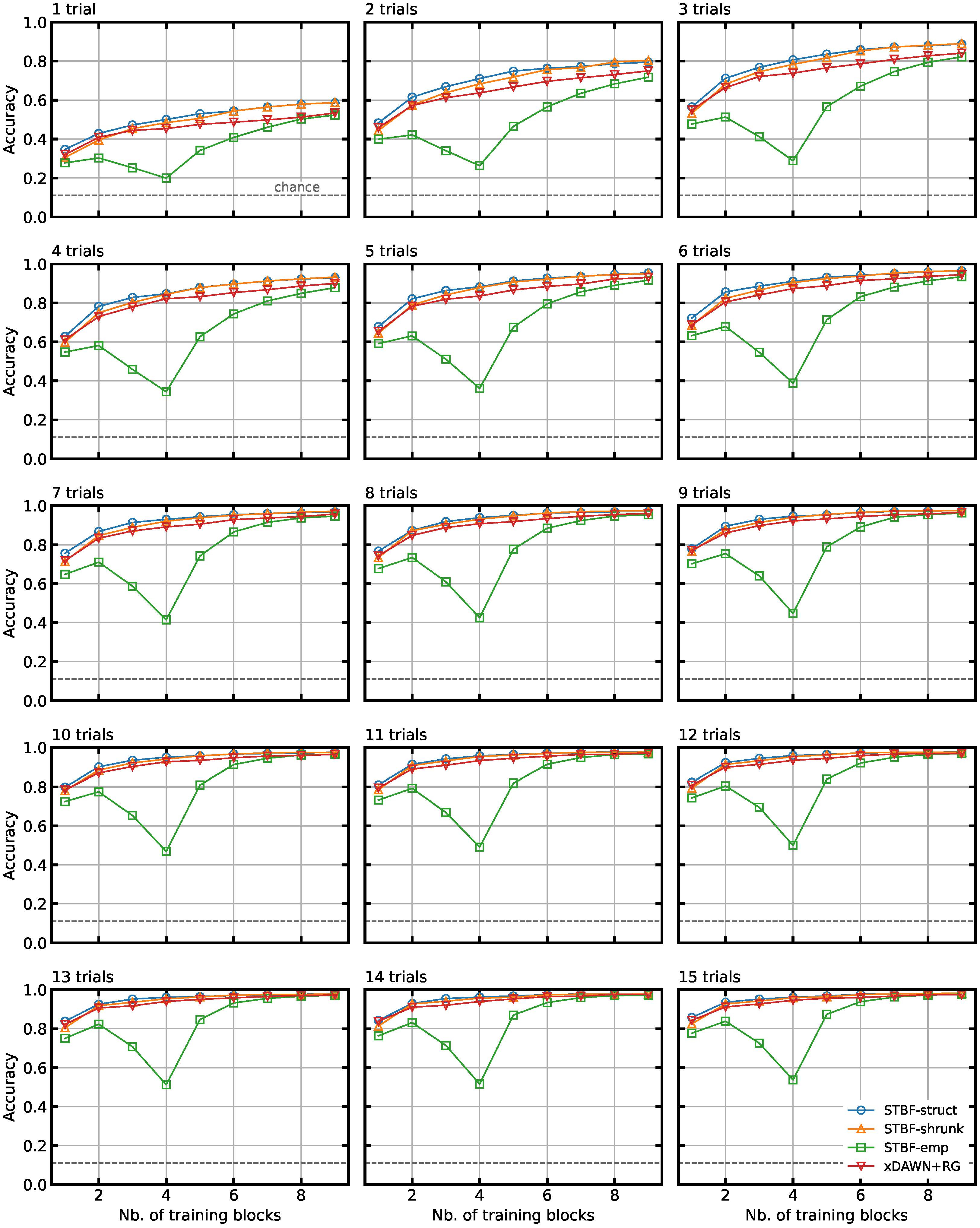 Applsci 12 02918 g0a1 550