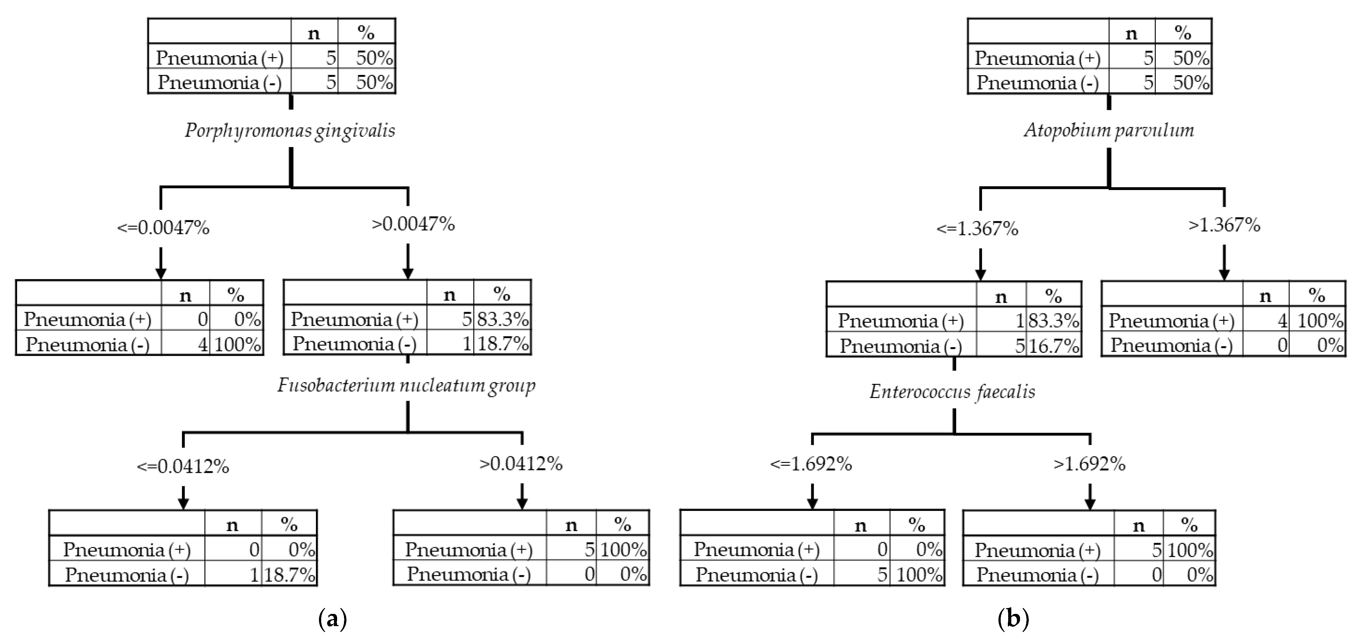 Applsci 12 02920 g002