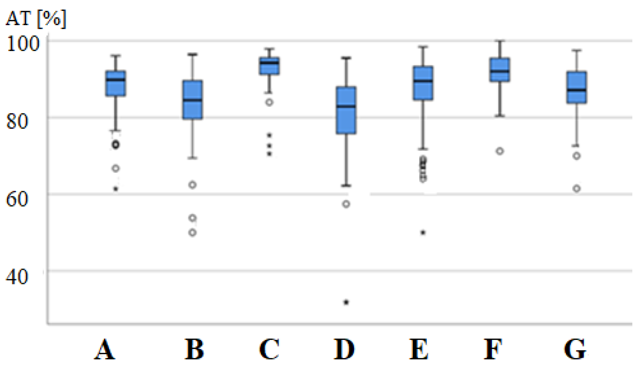 Applsci 12 02921 g001 Applsci 12 02921 g001