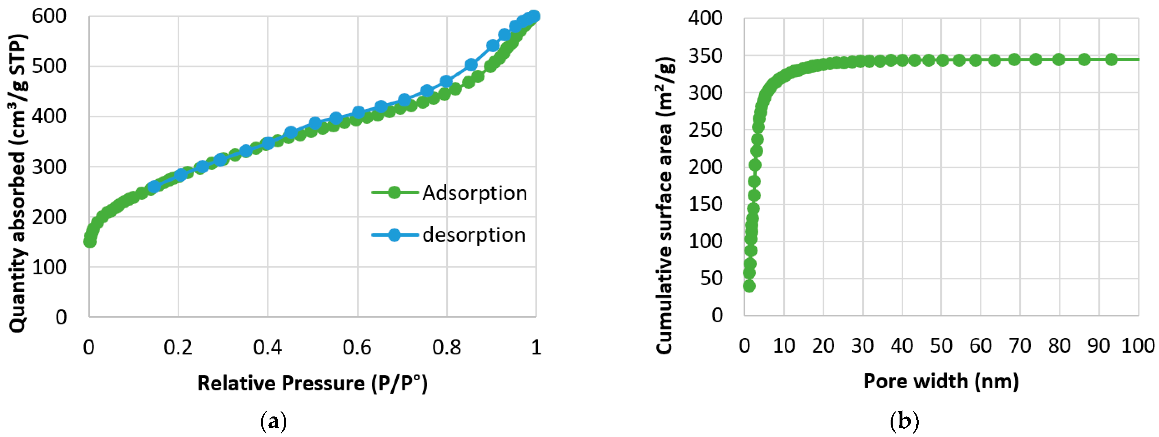 Applsci 12 02922 g005
