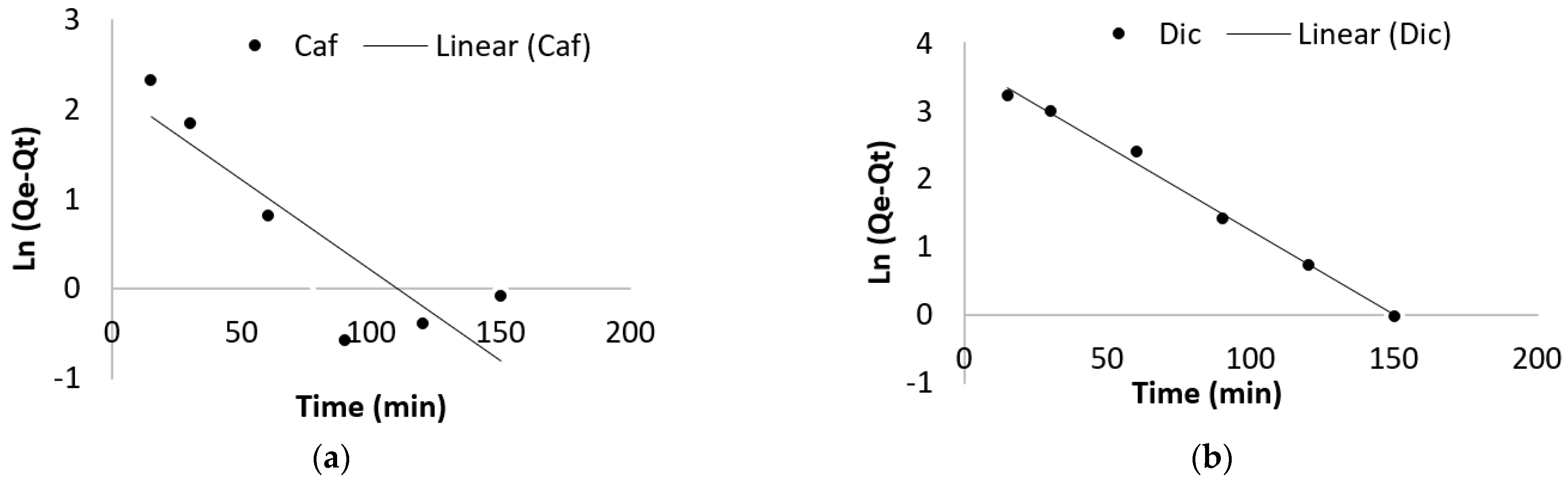 Applsci 12 02922 g007