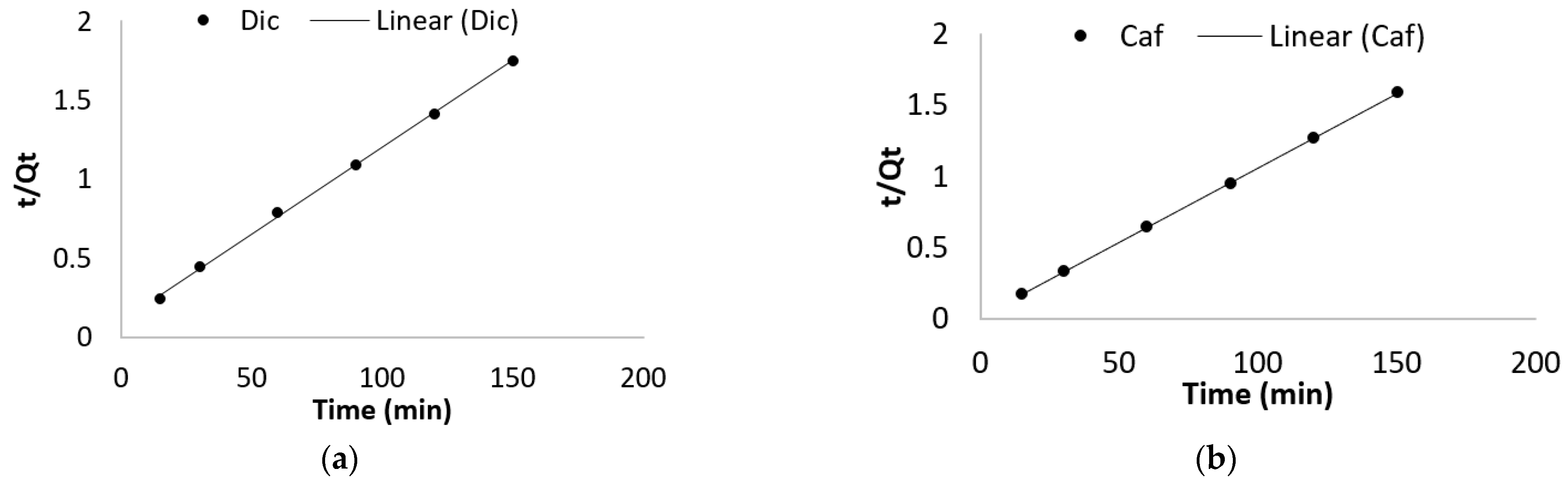 Applsci 12 02922 g008