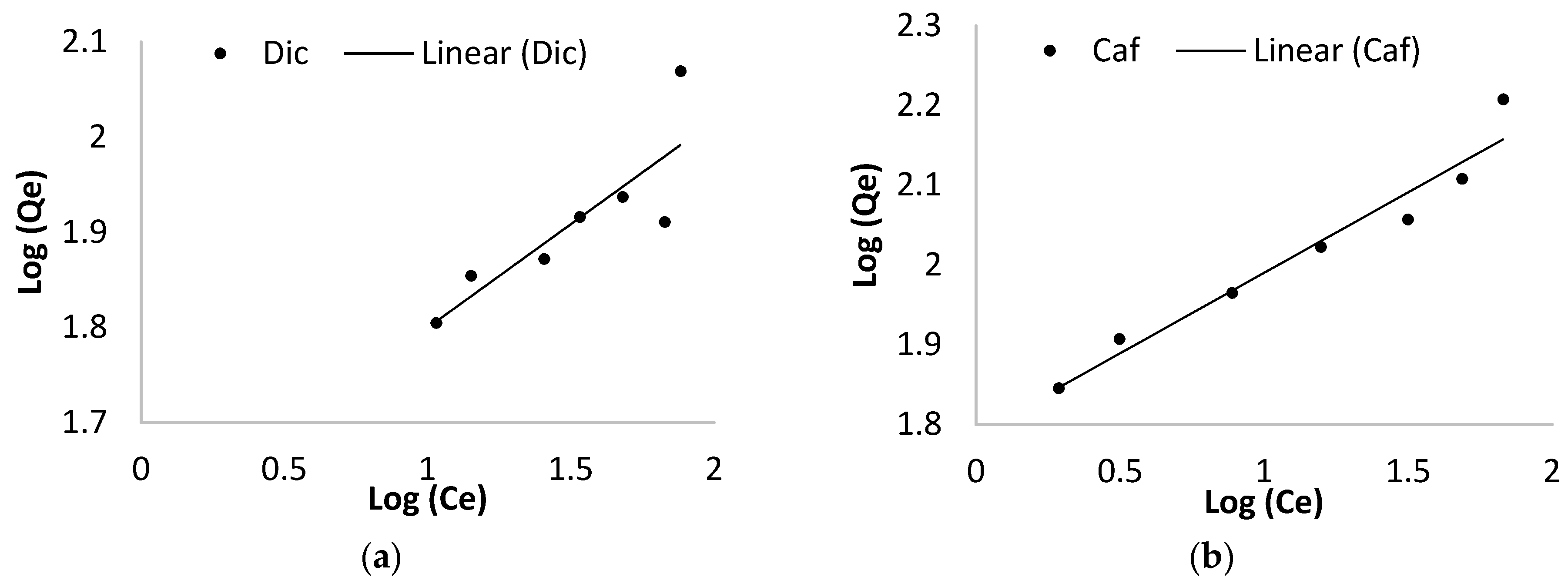 Applsci 12 02922 g010