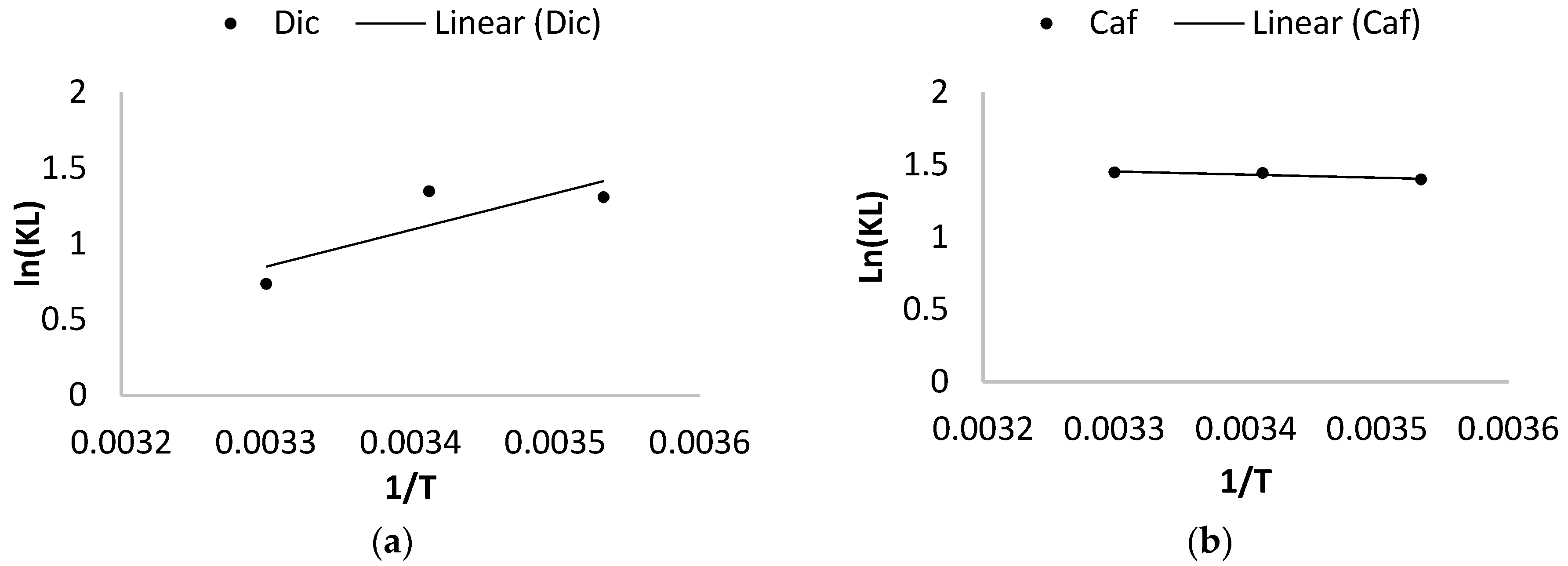 Applsci 12 02922 g011