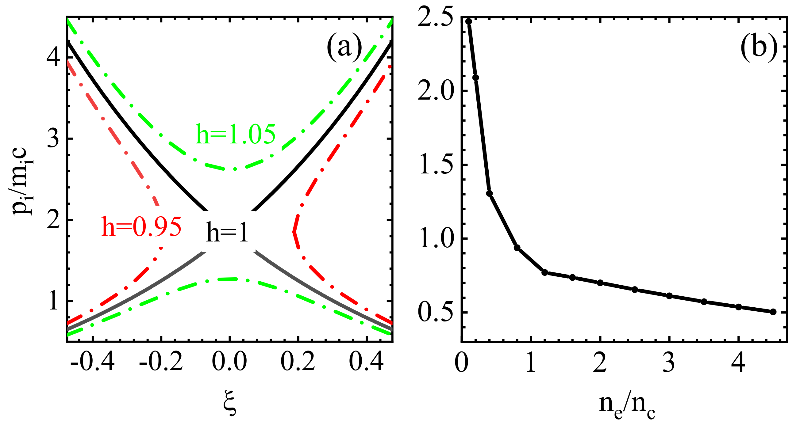 Applsci 12 02924 g001 Applsci 12 02924 g001