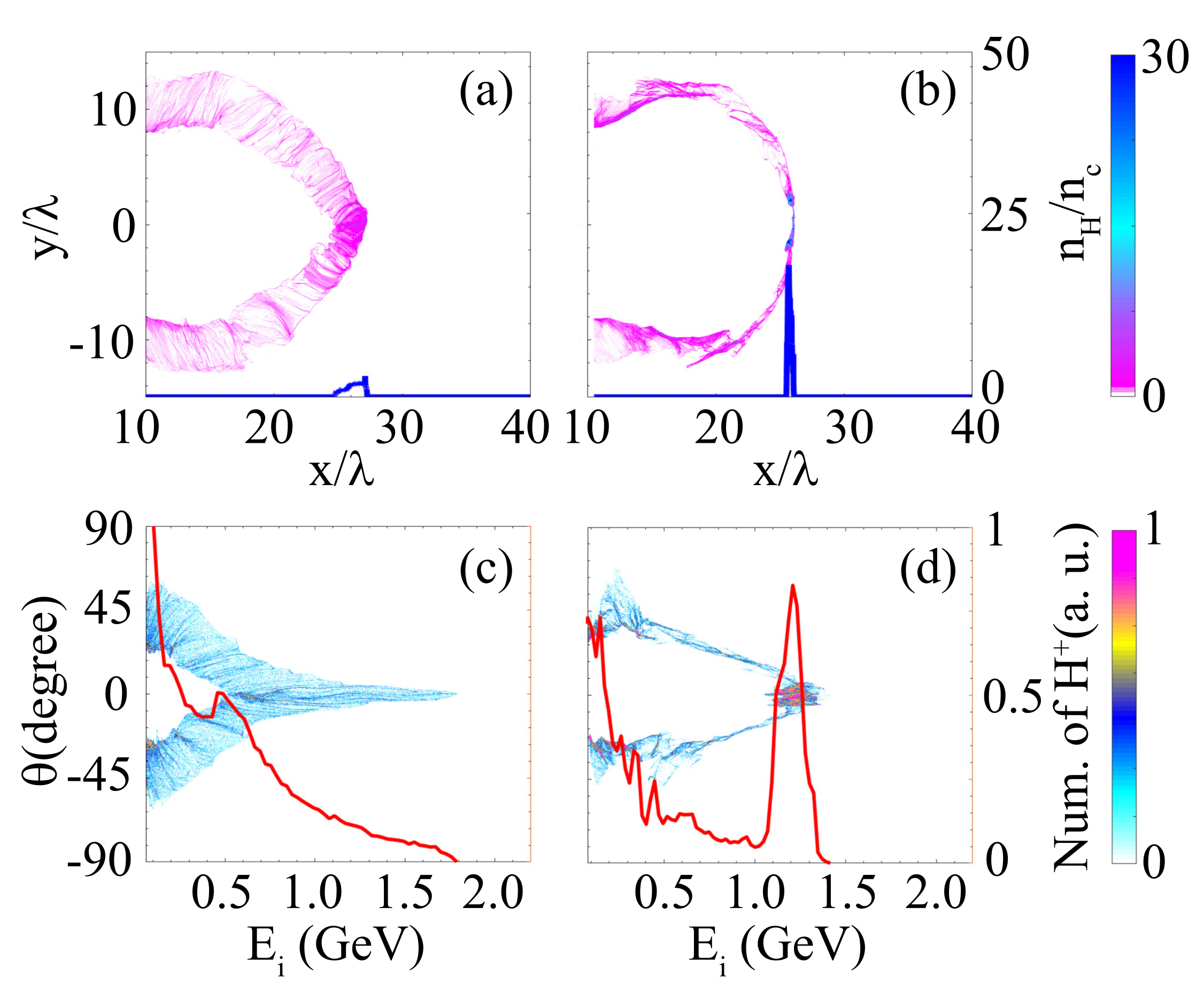 Applsci 12 02924 g002 Applsci 12 02924 g002