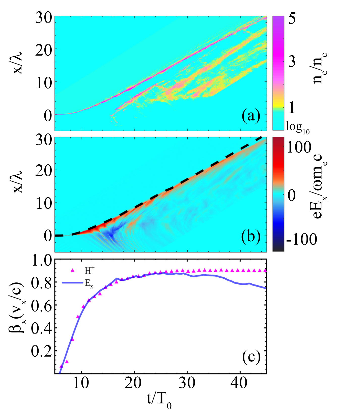 Applsci 12 02924 g004 Applsci 12 02924 g004