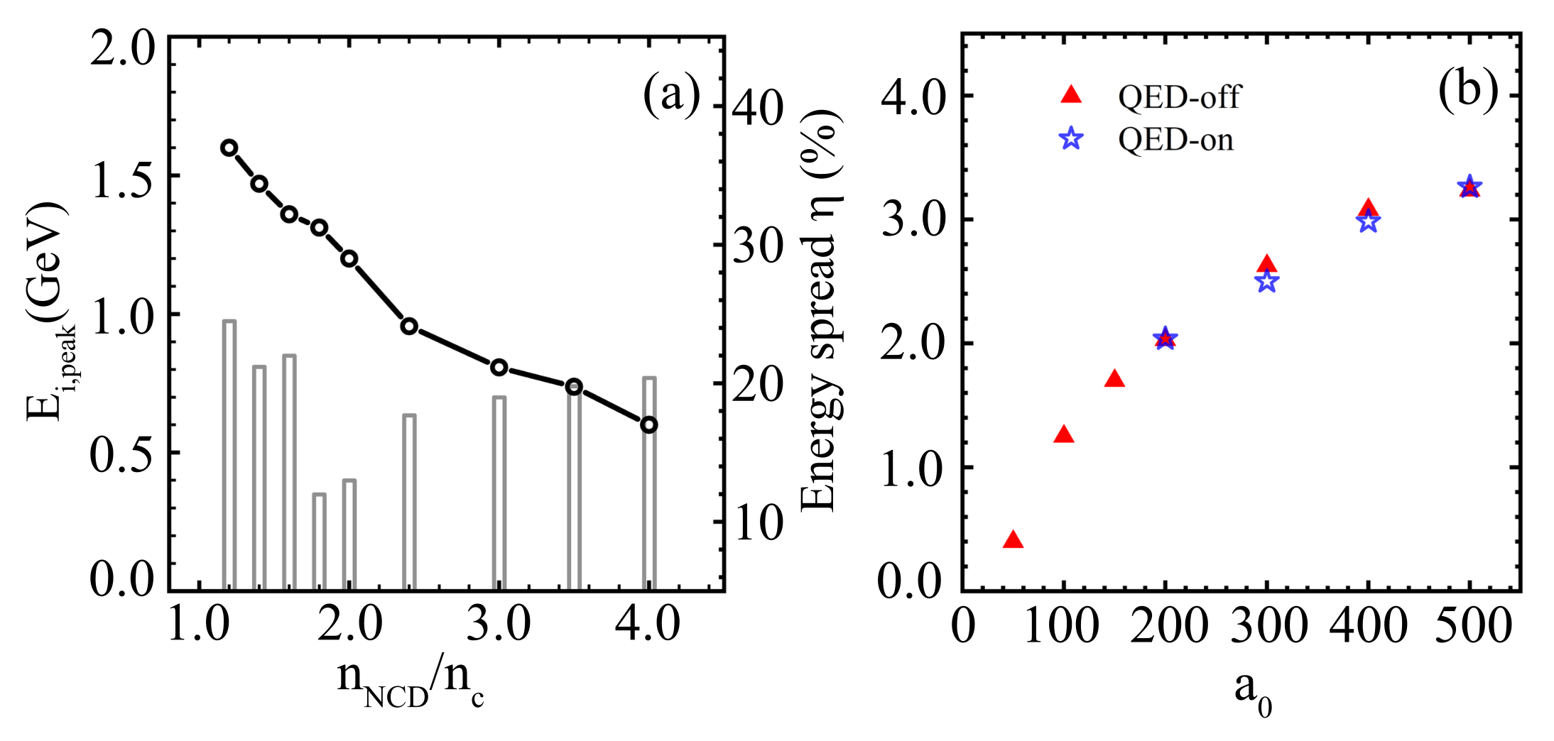 Applsci 12 02924 g005 Applsci 12 02924 g005
