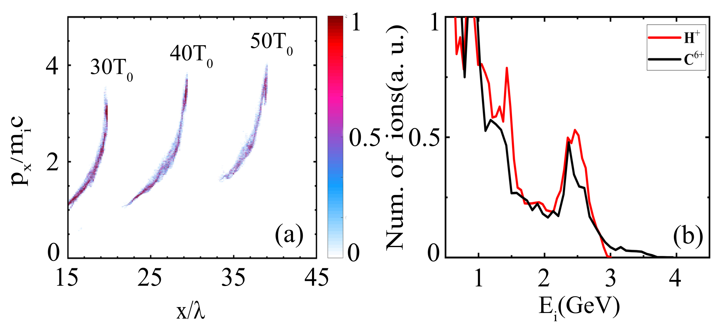 Applsci 12 02924 g007 Applsci 12 02924 g007