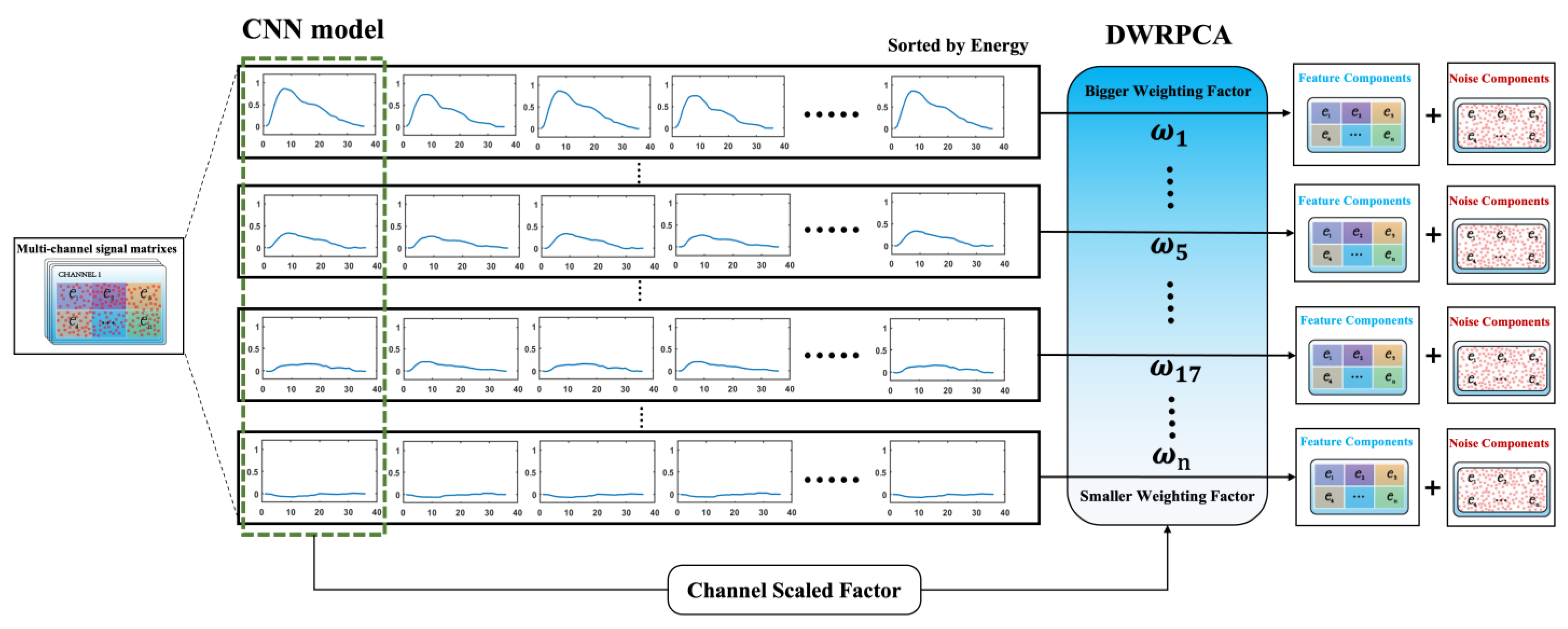 Applsci 12 02931 g003